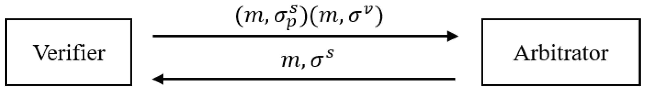 Symmetry 11 00285 g002
