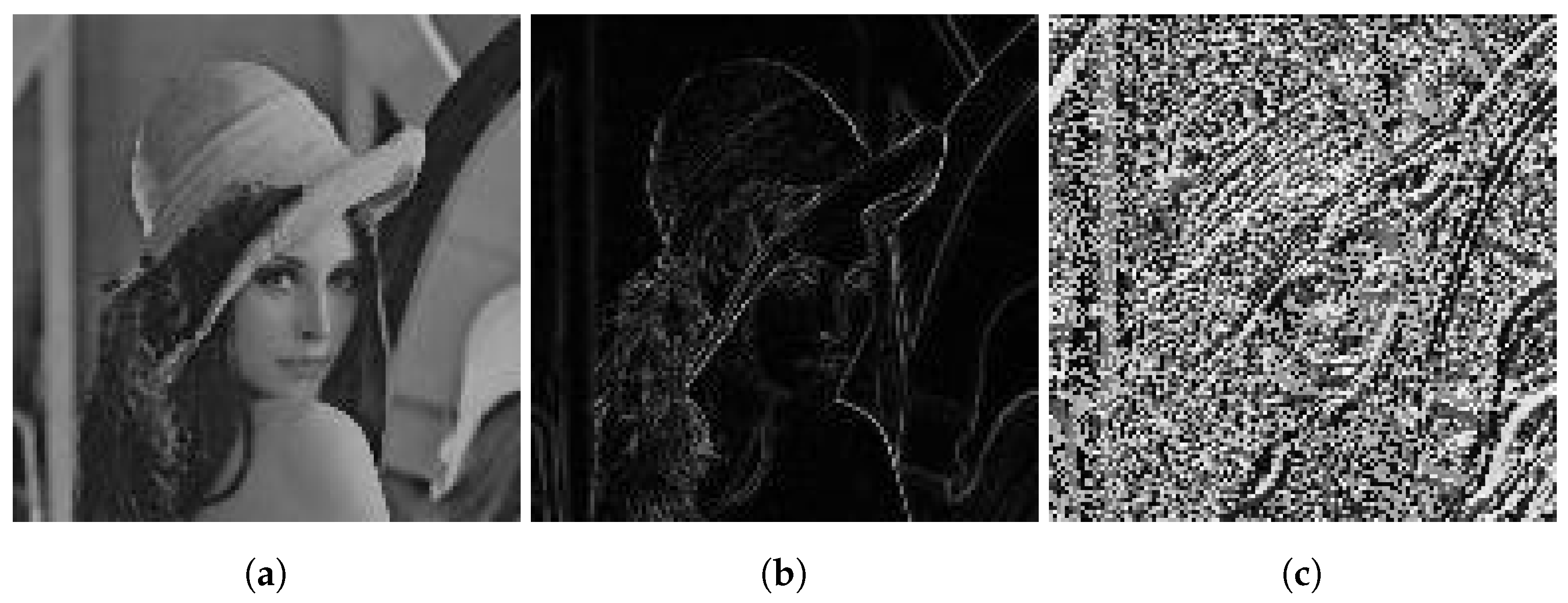 Symmetry 11 00291 g003