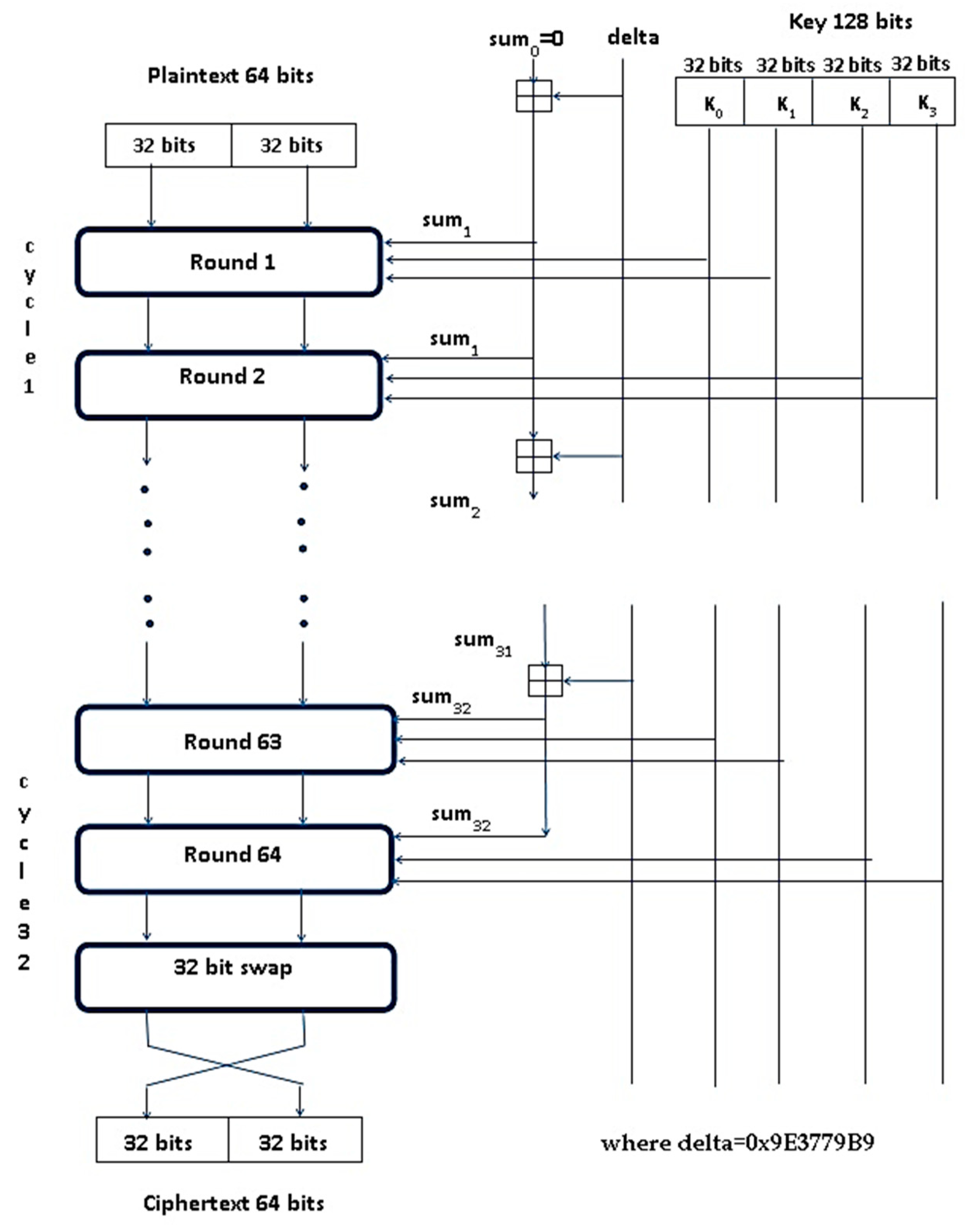 Symmetry 11 00293 g001