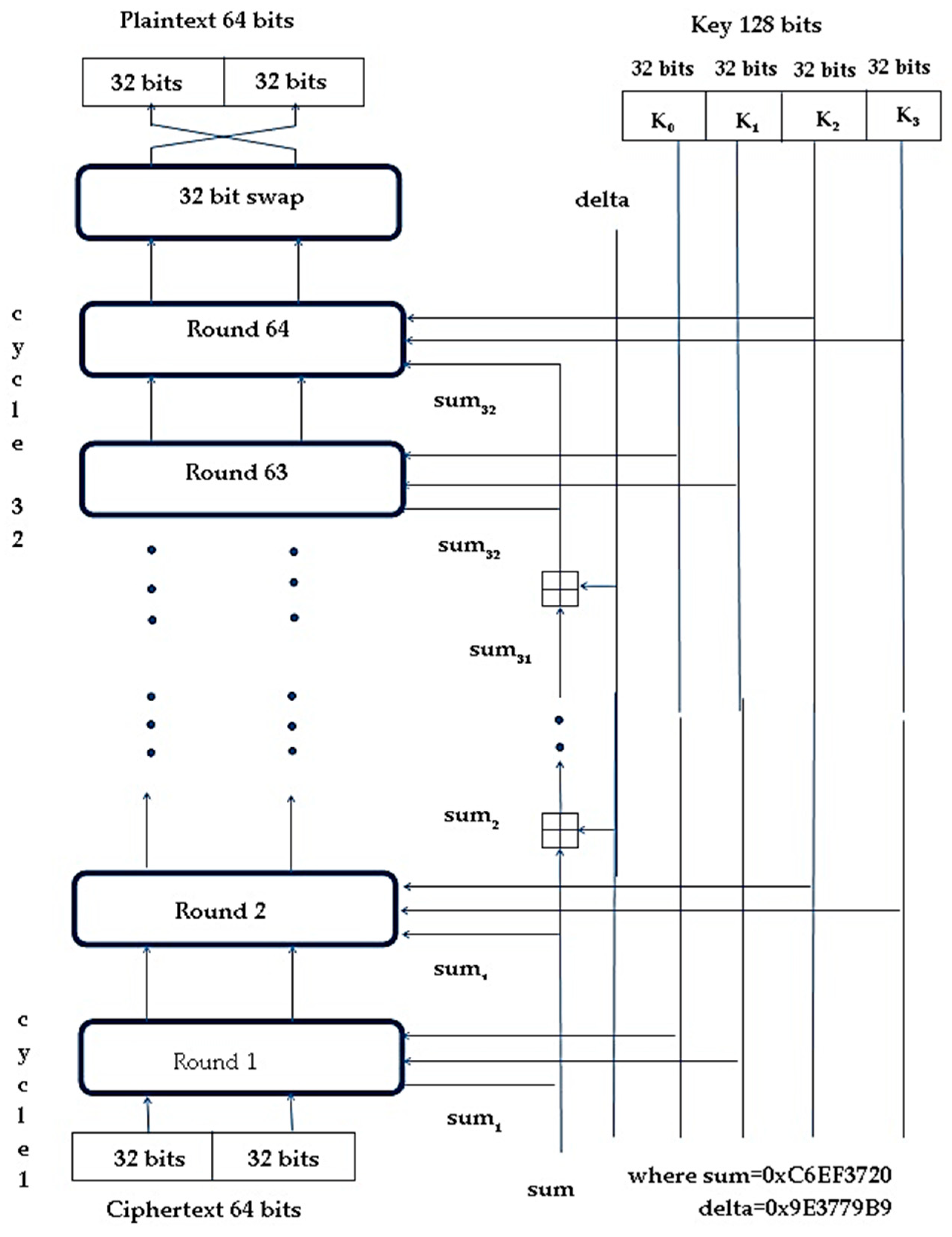 Symmetry 11 00293 g002