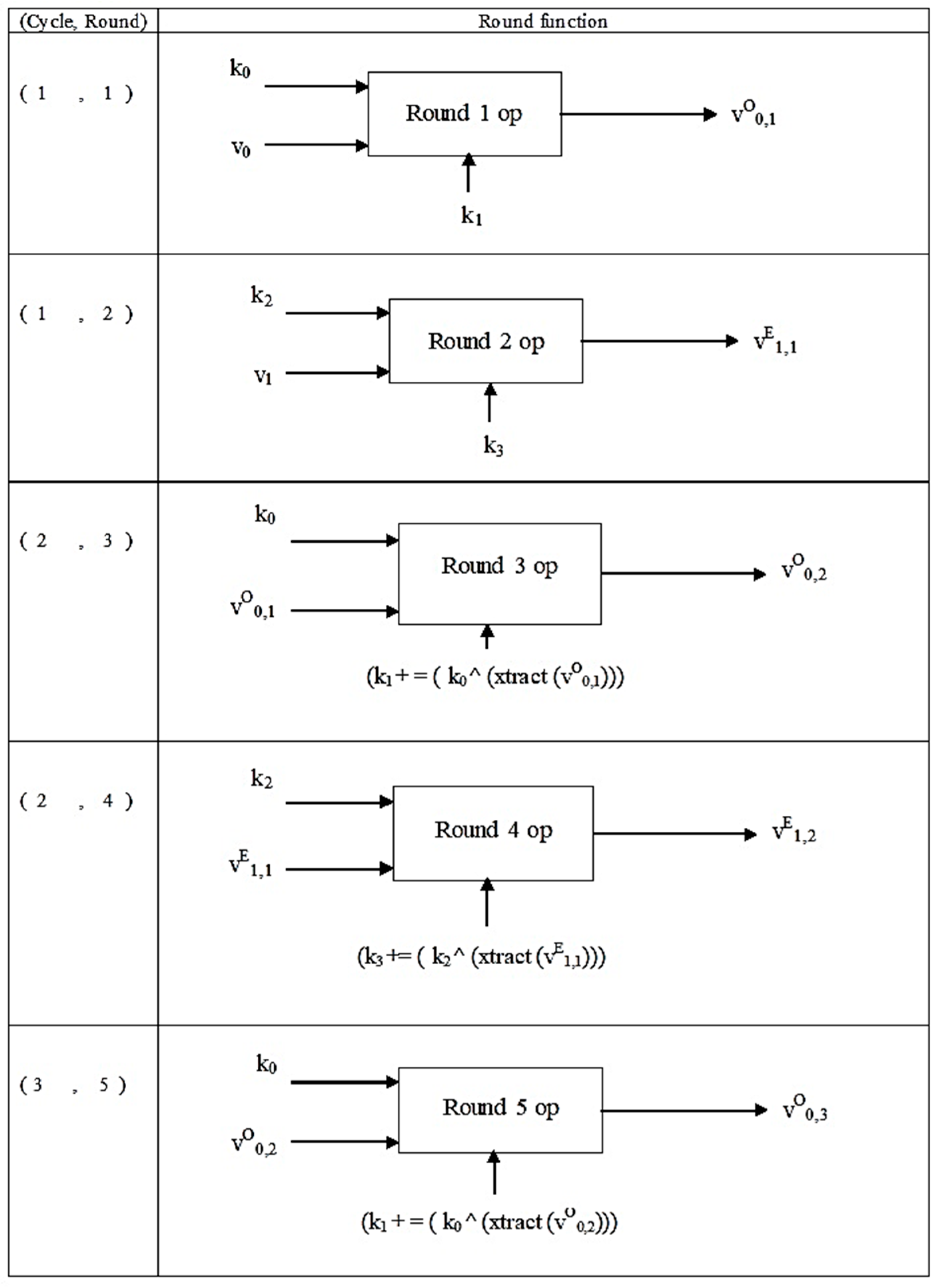Symmetry 11 00293 g005a