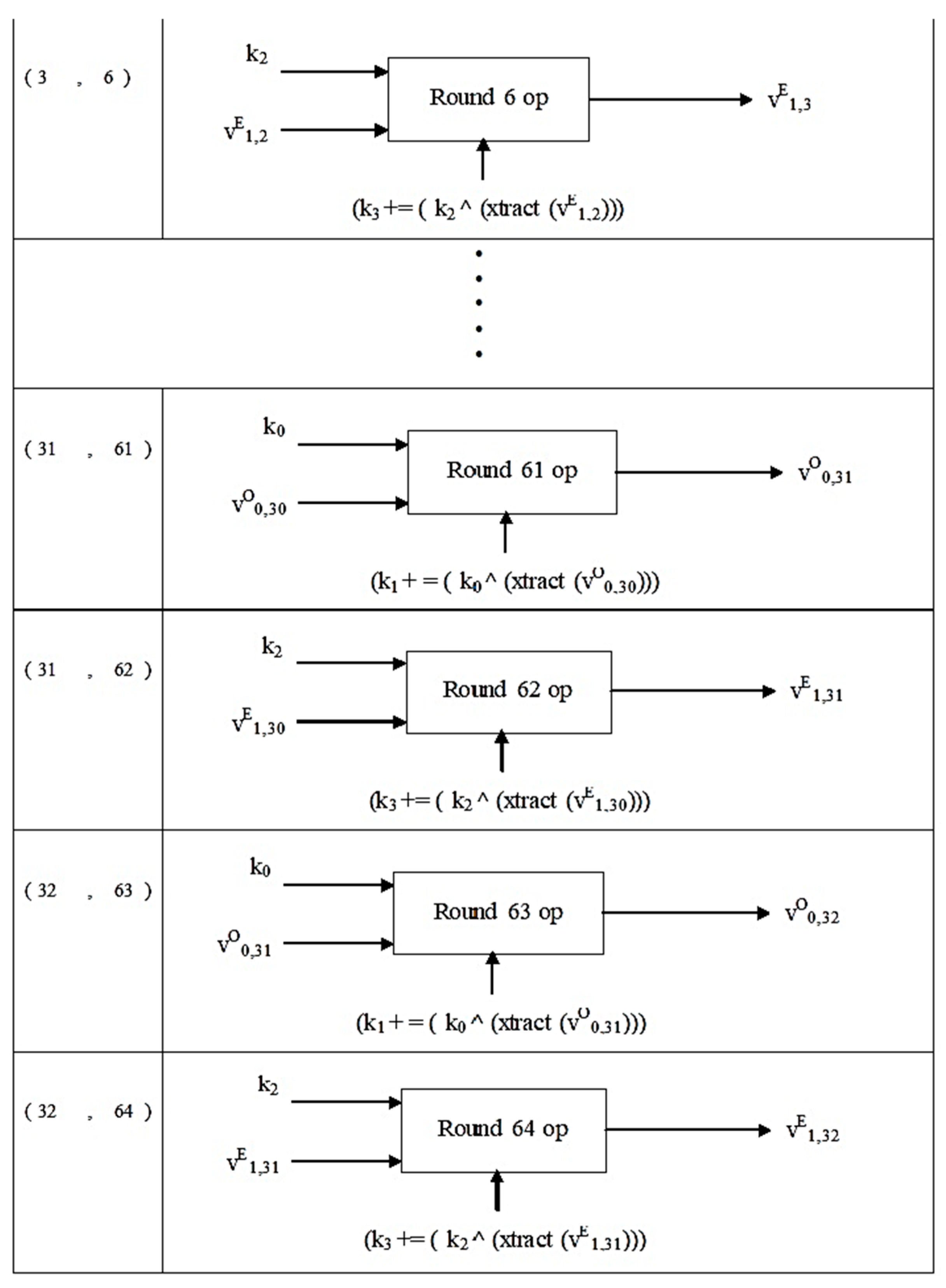 Symmetry 11 00293 g005b