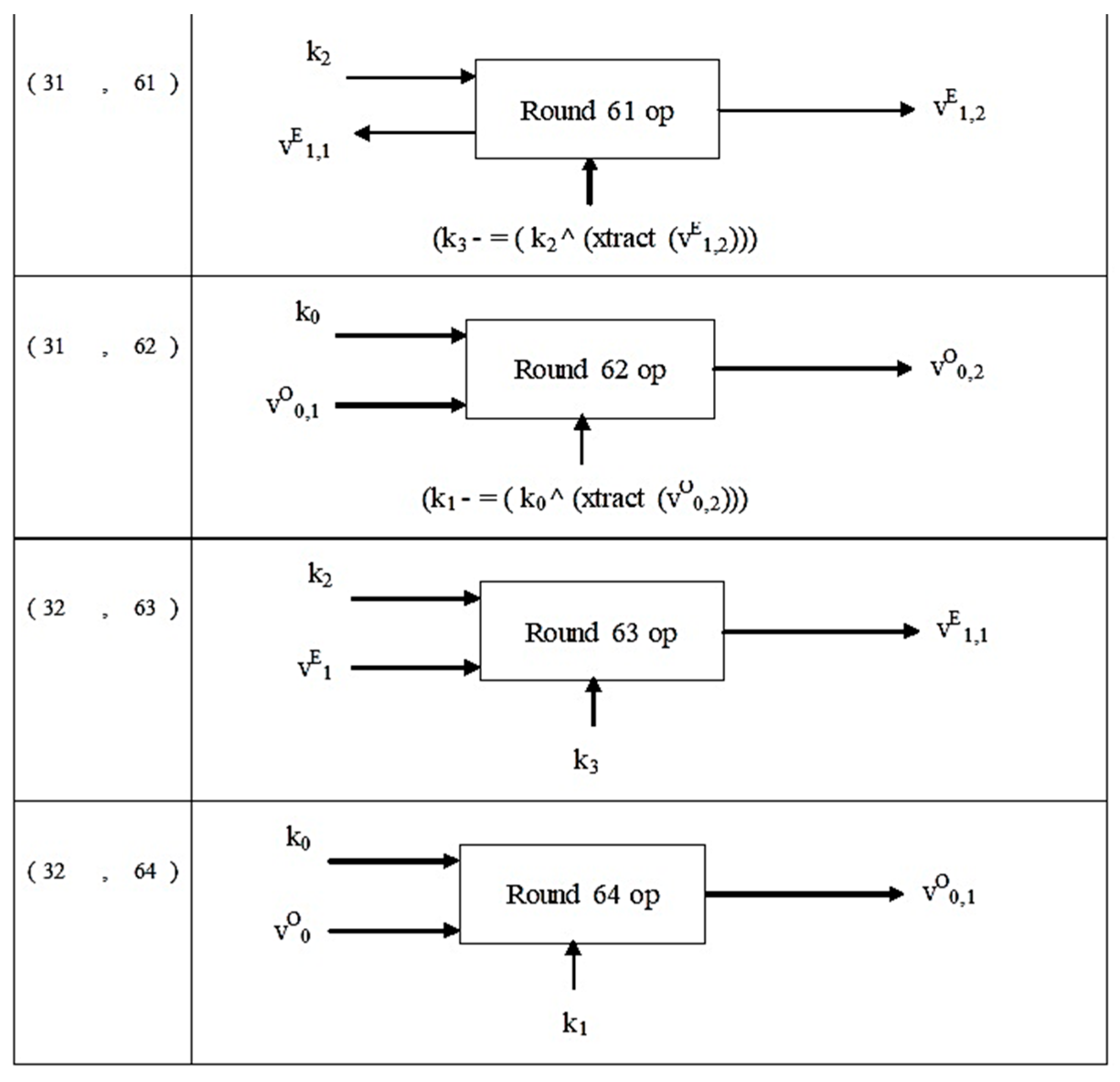 Symmetry 11 00293 g006b