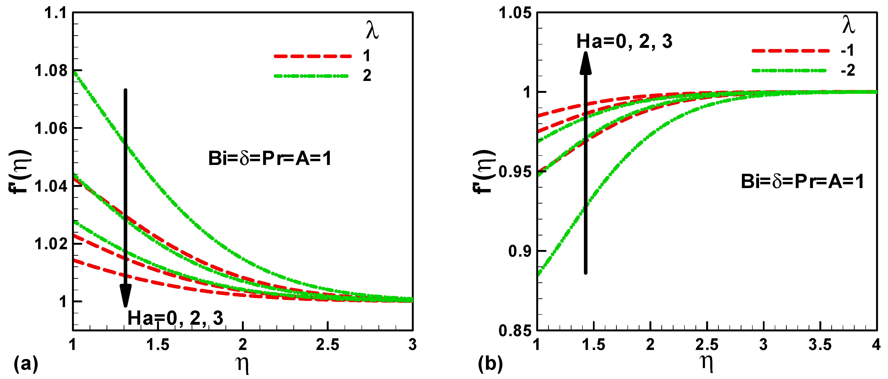 Symmetry 11 00297 g002