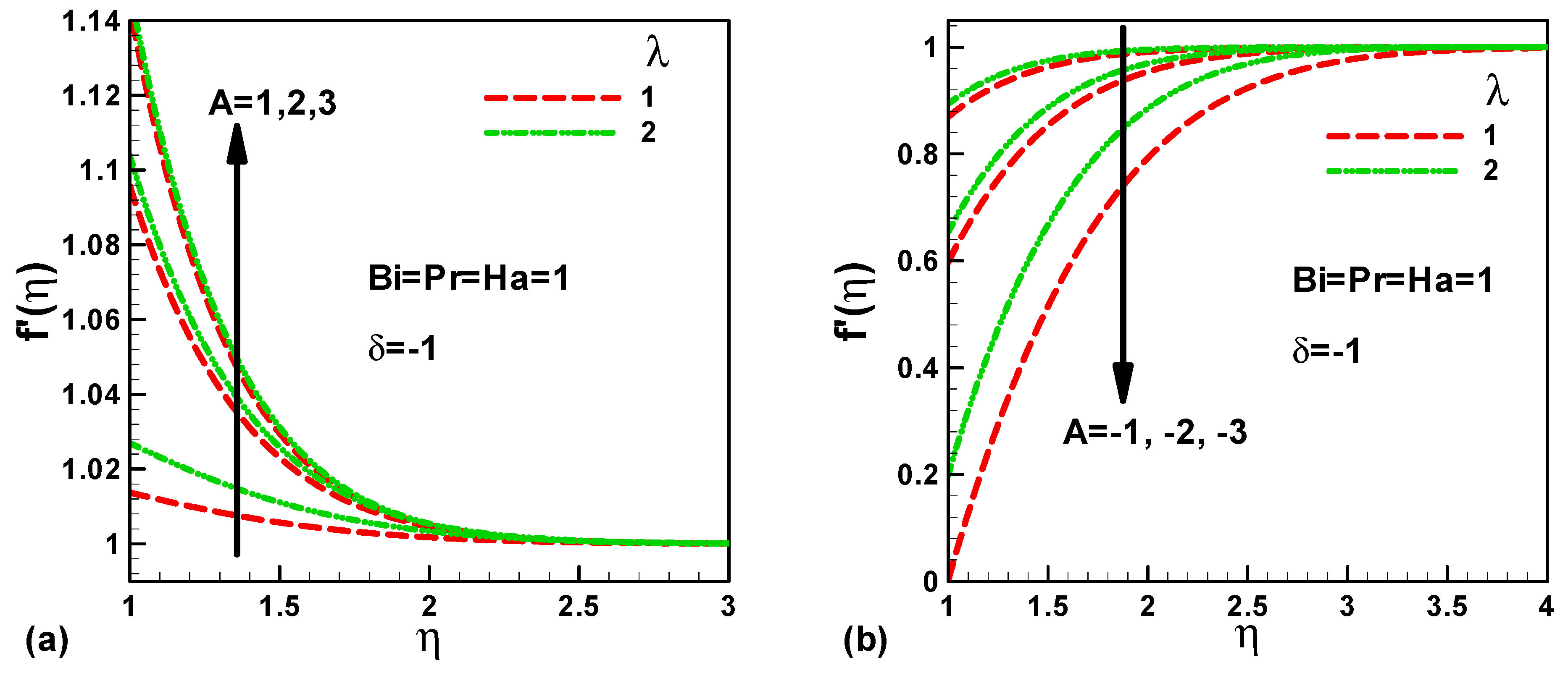 Symmetry 11 00297 g003