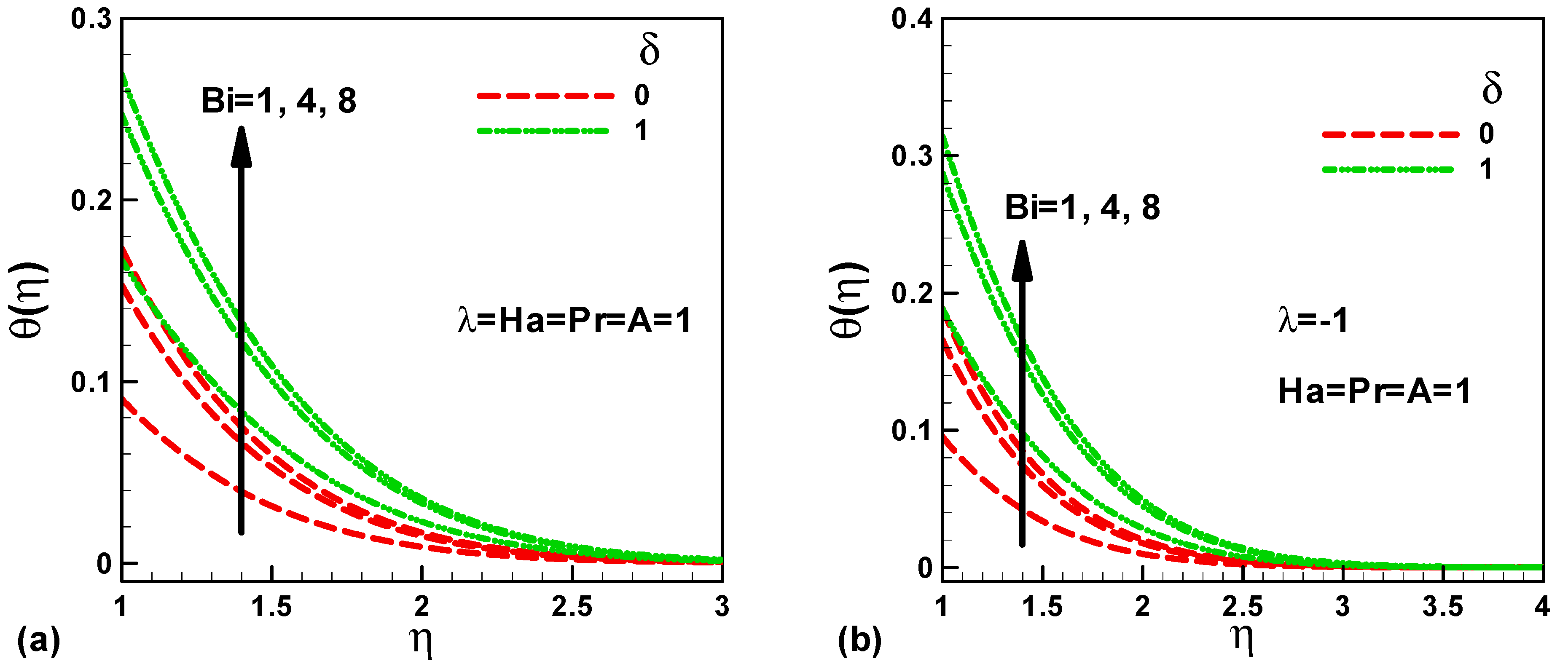 Symmetry 11 00297 g004