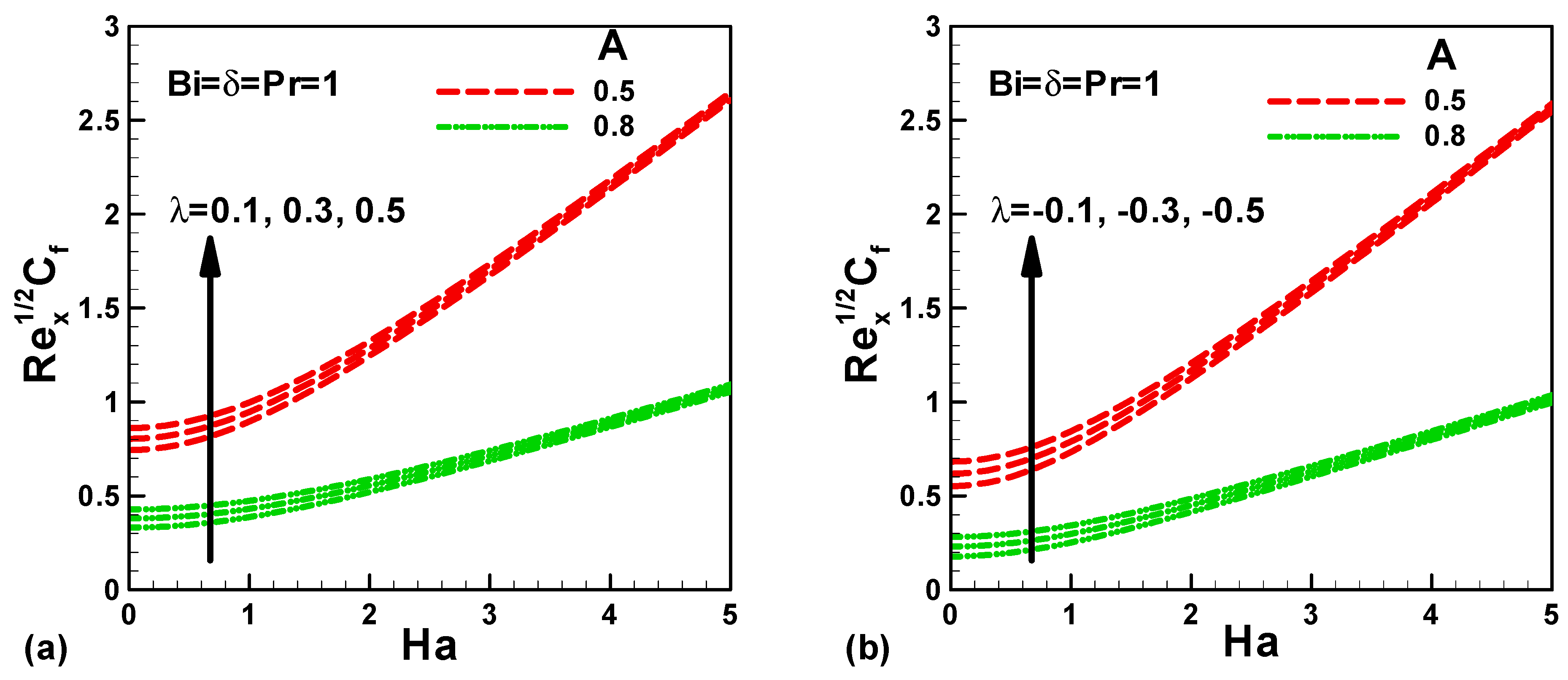 Symmetry 11 00297 g006