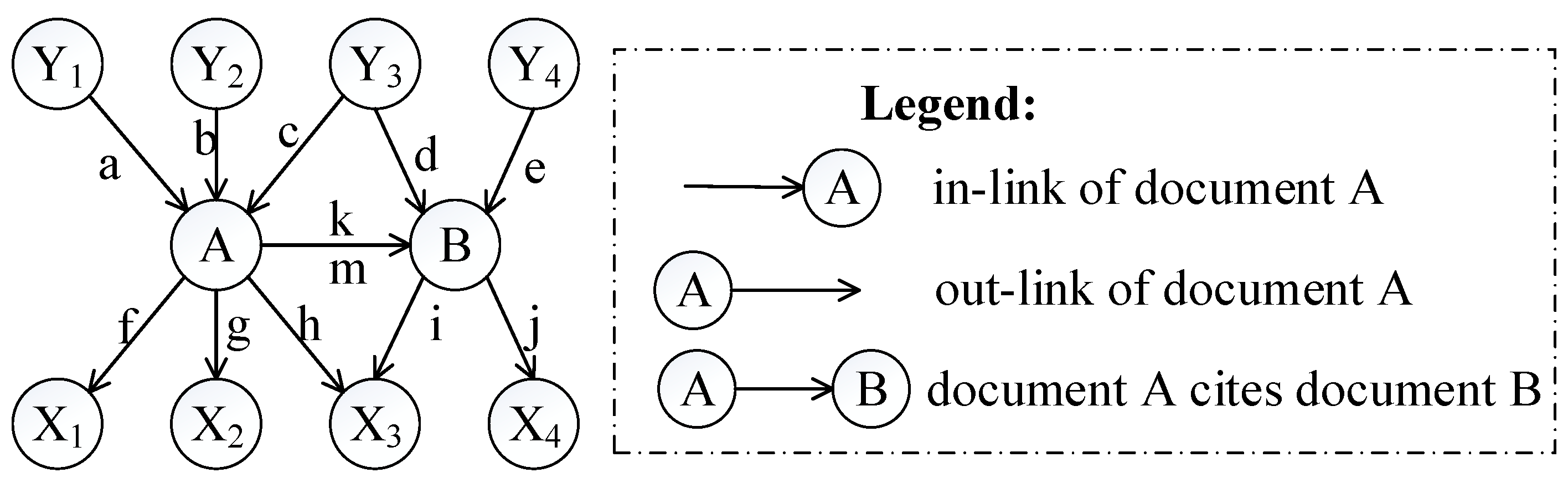 Symmetry 11 00310 g001