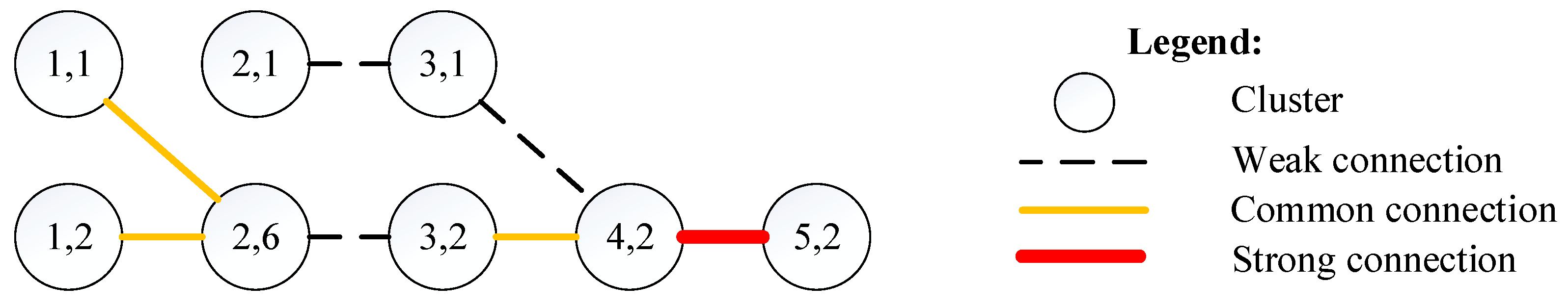 Symmetry 11 00310 g005