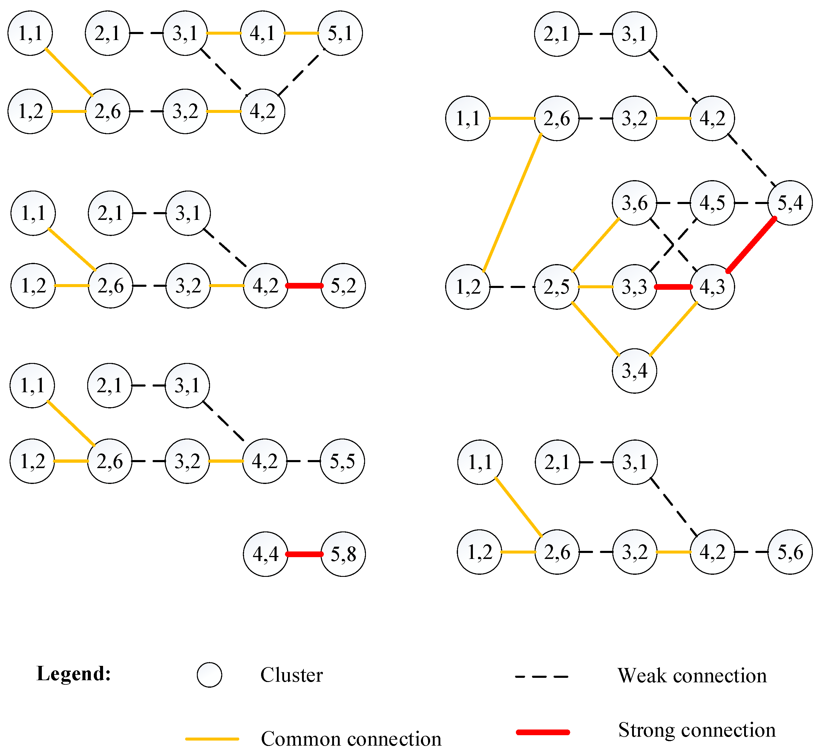 Symmetry 11 00310 g0a1