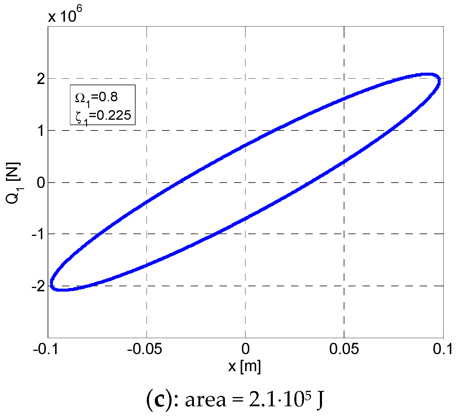 Symmetry 11 00315 g002b
