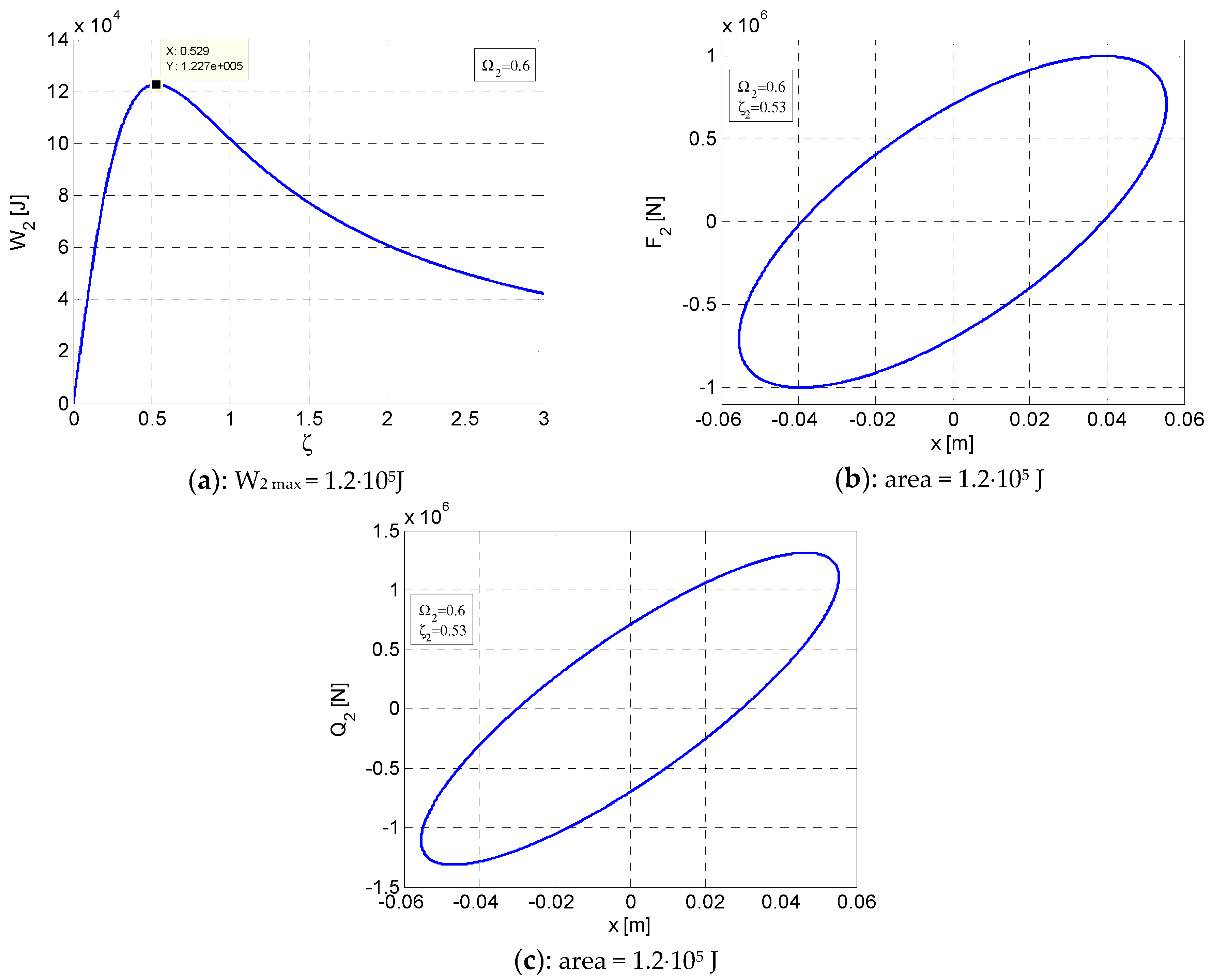Symmetry 11 00315 g003
