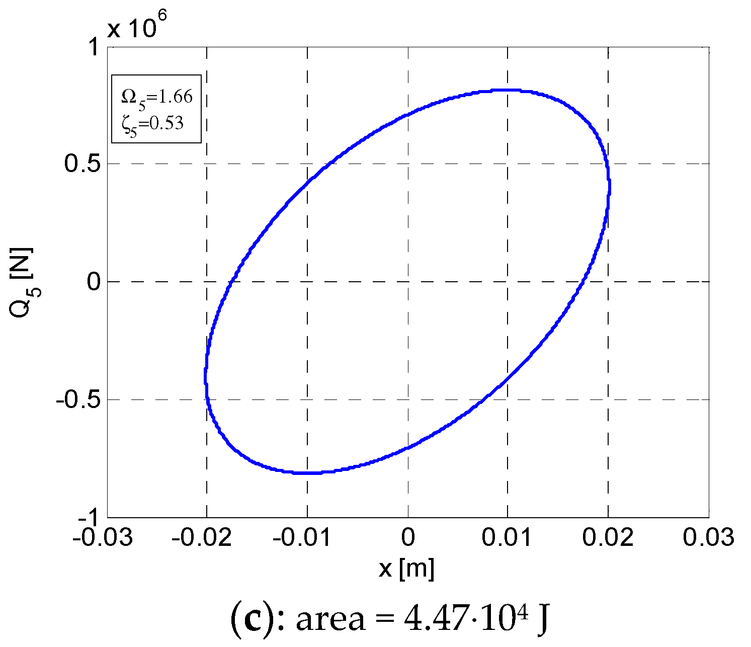 Symmetry 11 00315 g007b