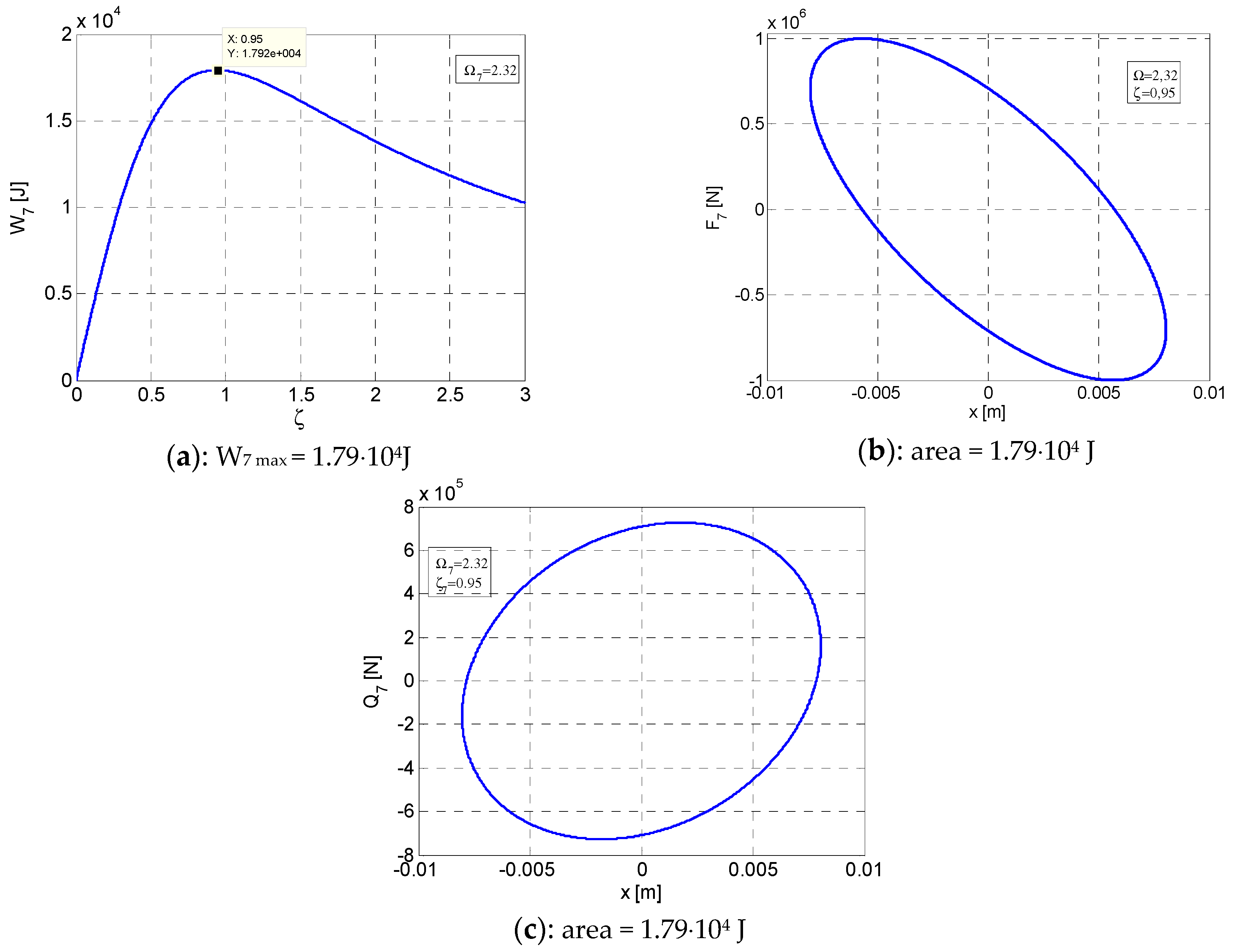 Symmetry 11 00315 g009
