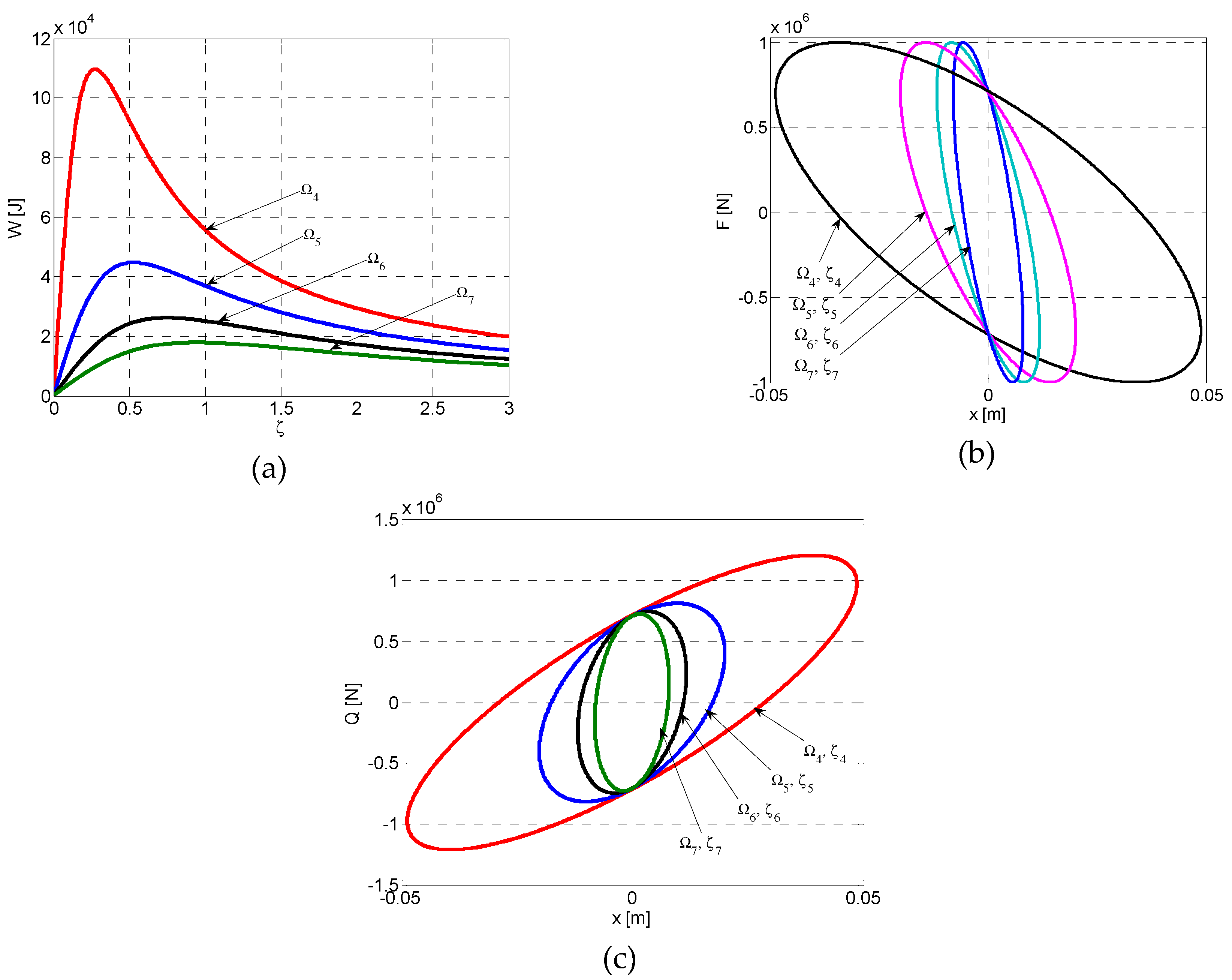 Symmetry 11 00315 g010