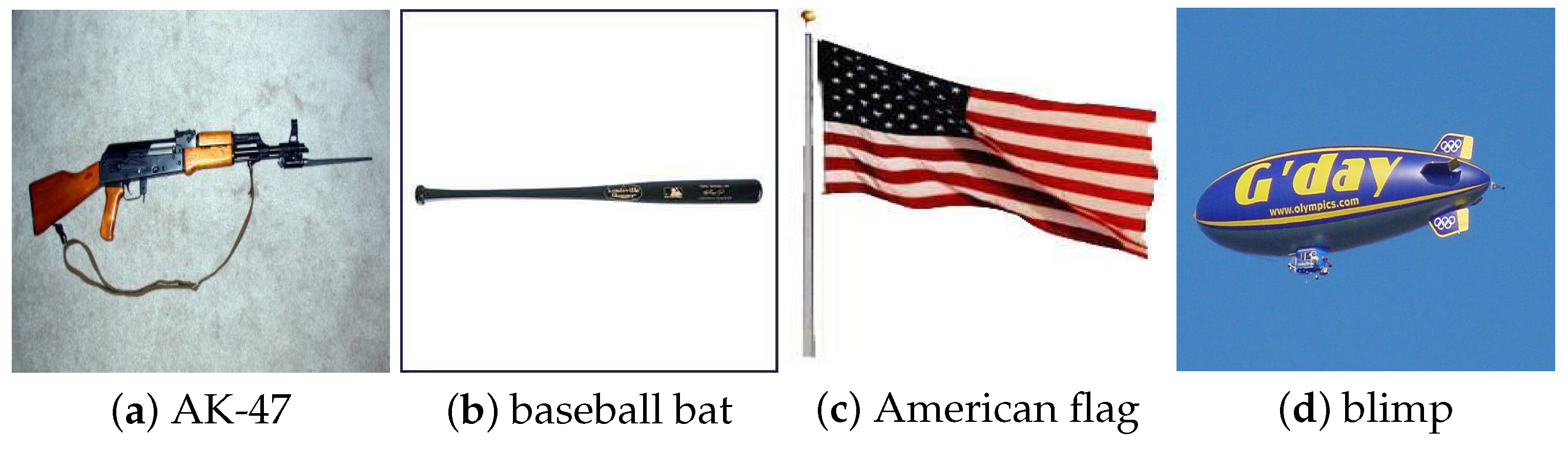Symmetry 11 00325 g002