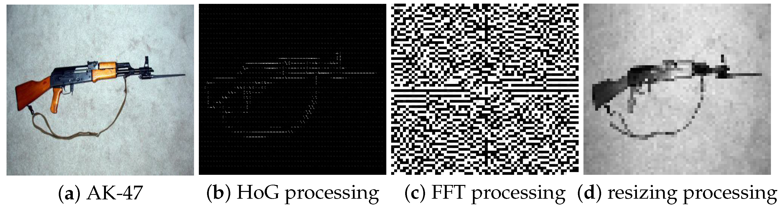 Symmetry 11 00325 g003