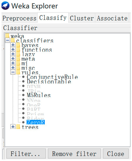 Symmetry 11 00326 g0a5