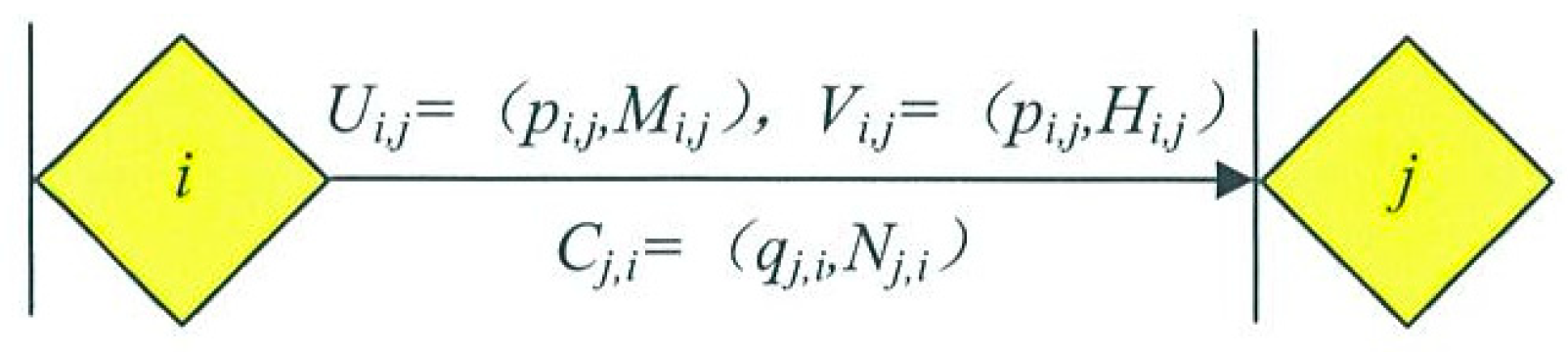 Symmetry 11 00337 g001