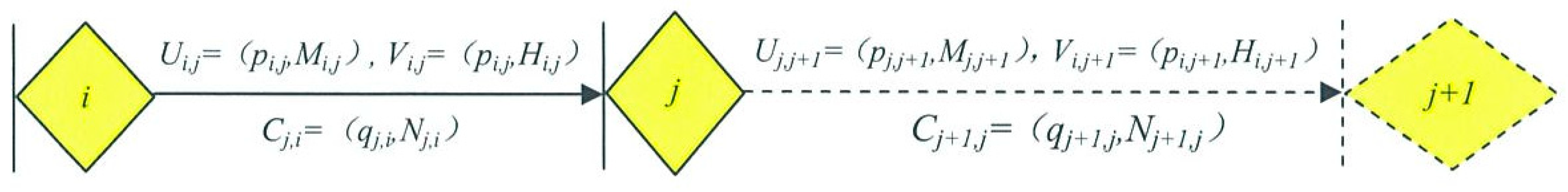 Symmetry 11 00337 g002