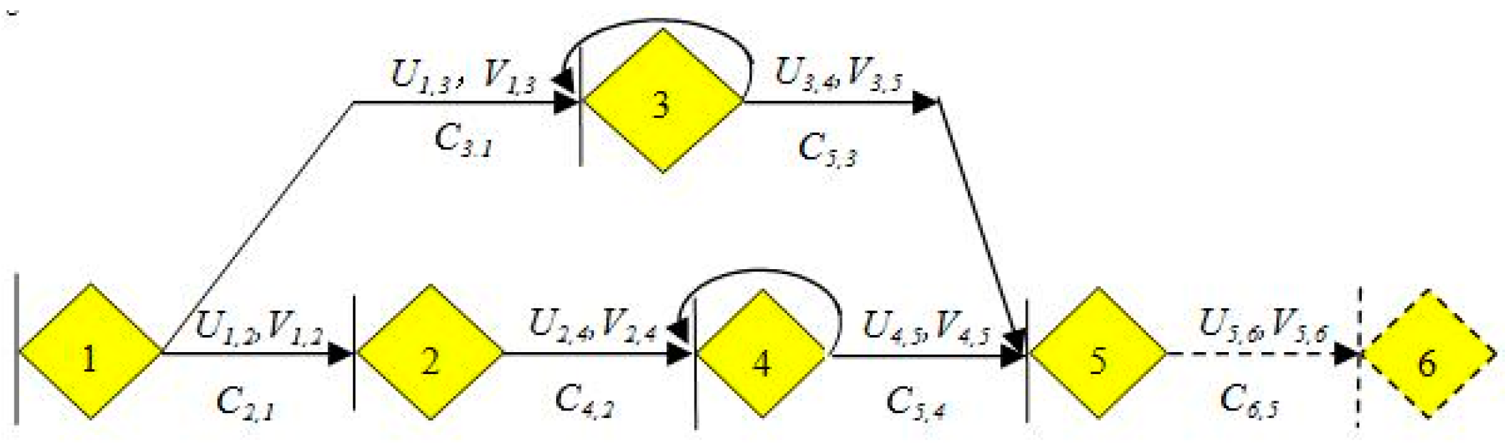 Symmetry 11 00337 g003