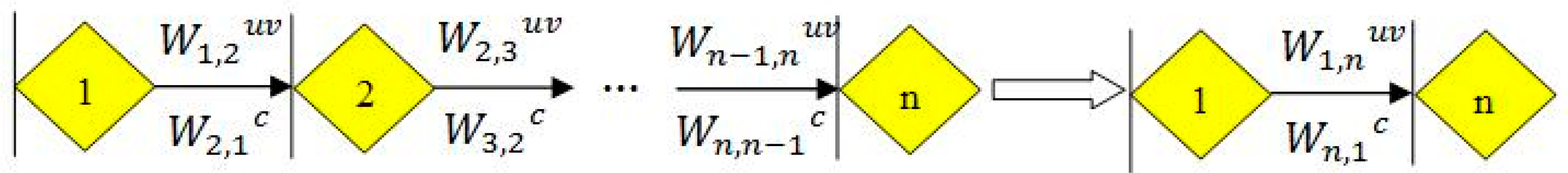Symmetry 11 00337 g004