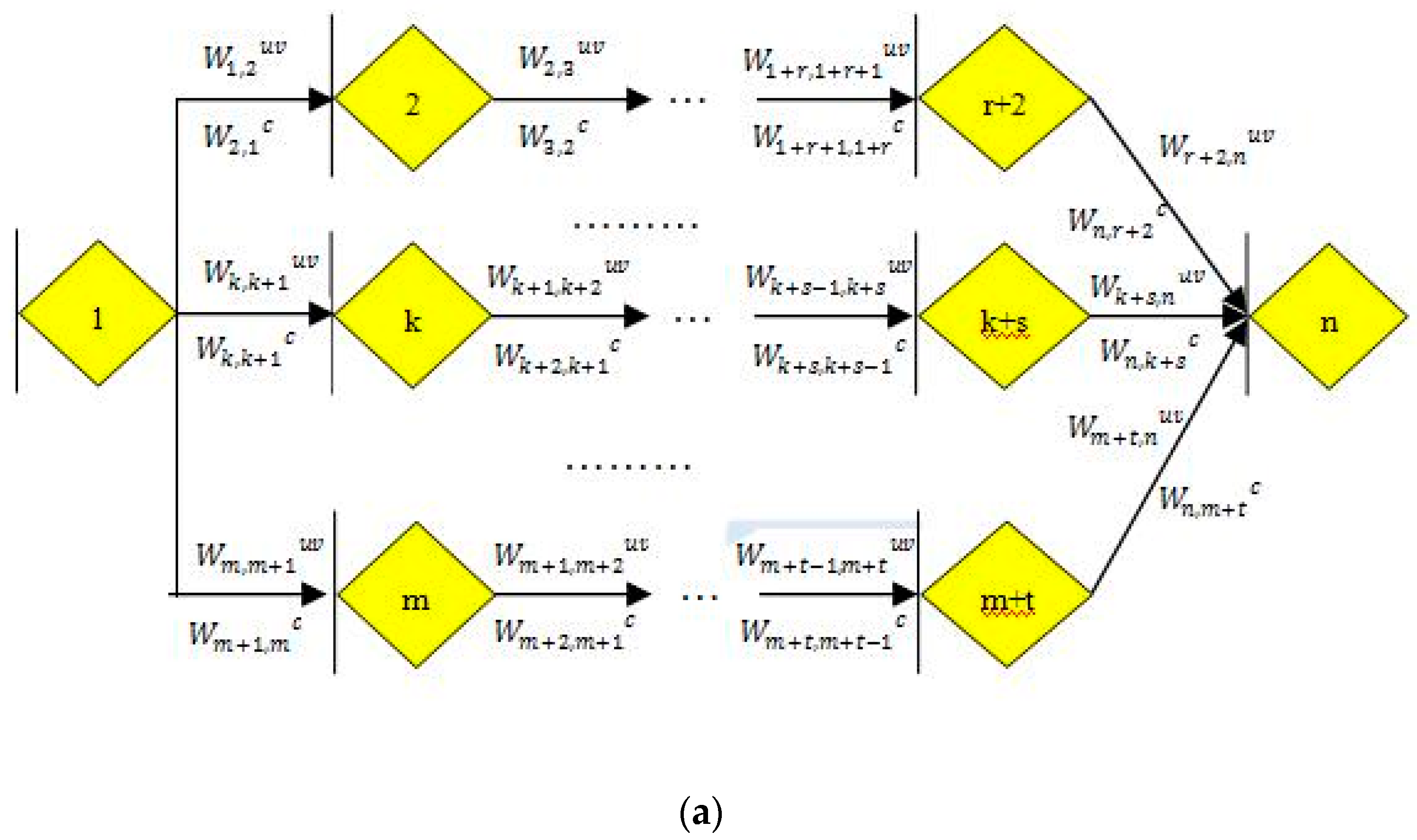 Symmetry 11 00337 g005a