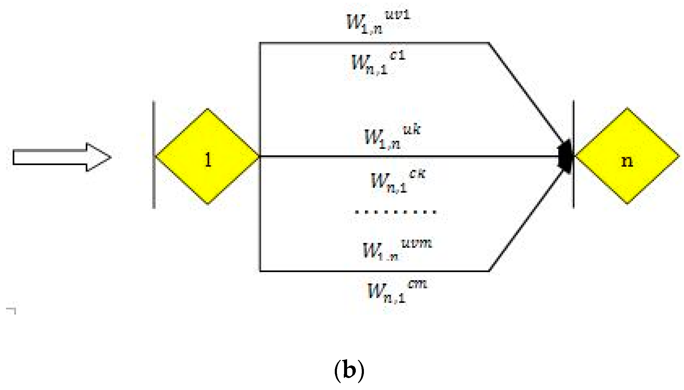 Symmetry 11 00337 g005b