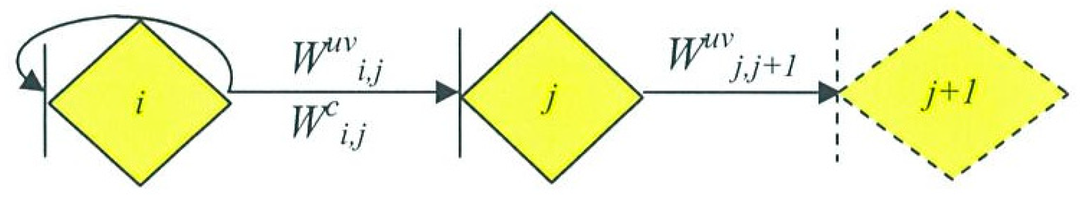 Symmetry 11 00337 g006