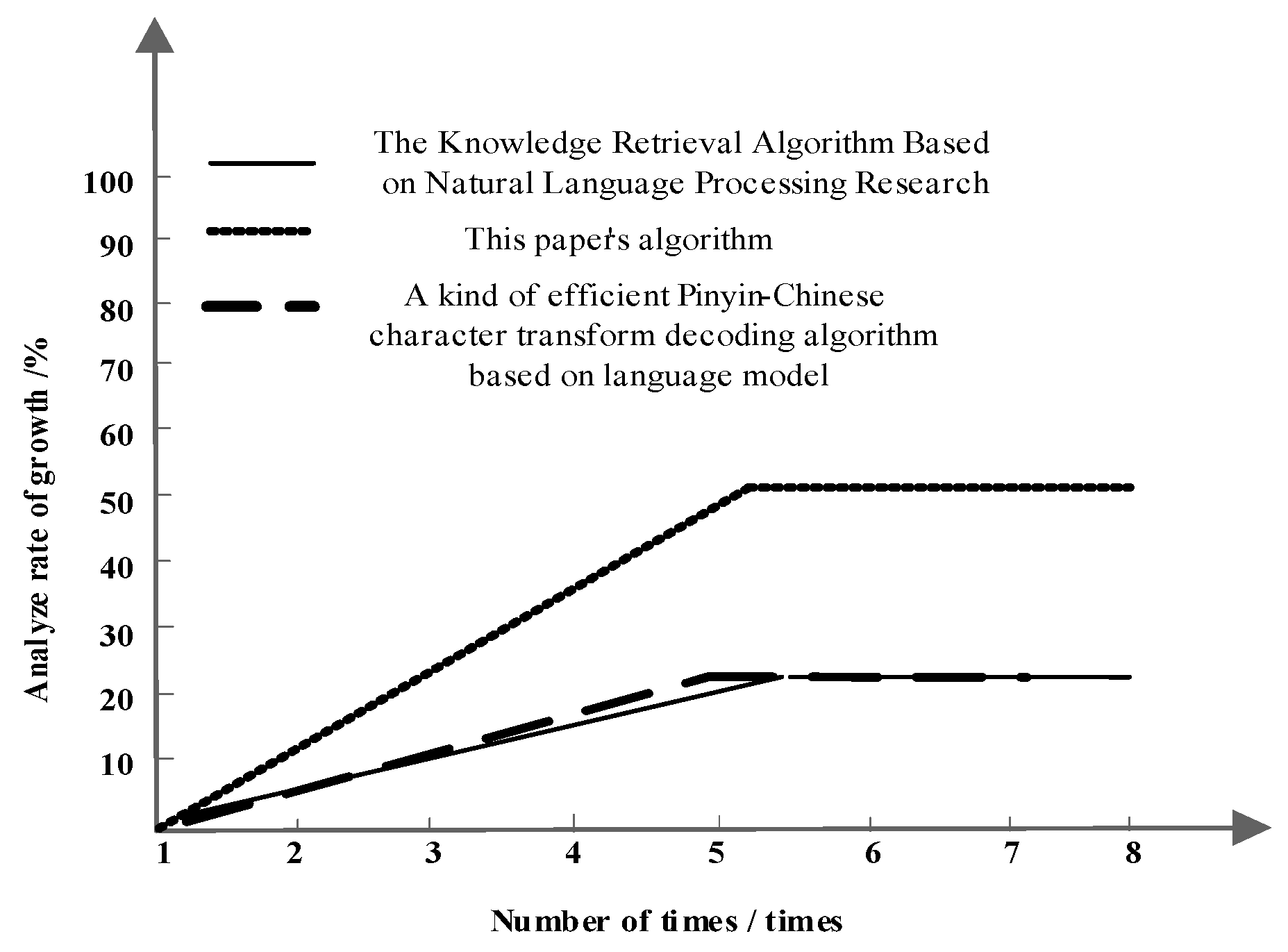 Symmetry 11 00341 g004