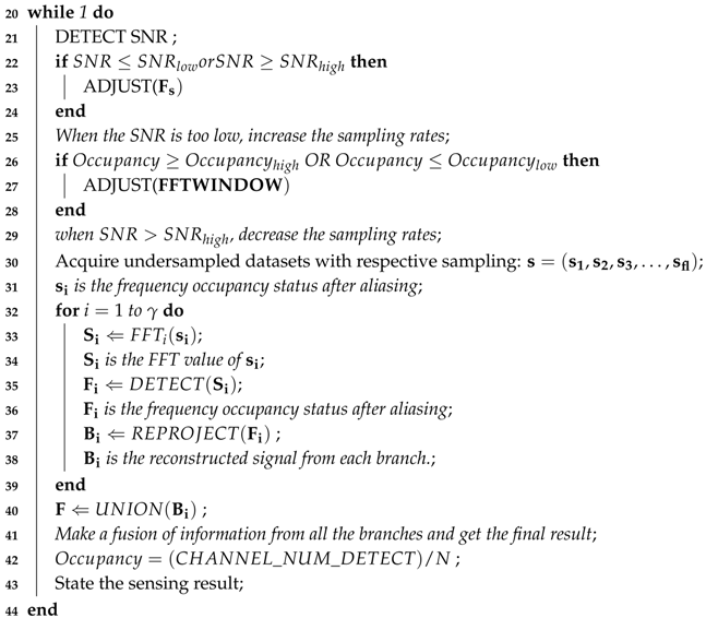 Symmetry 11 00342 i002