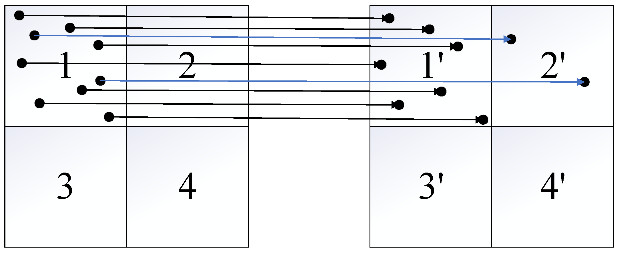Symmetry 11 00348 g003