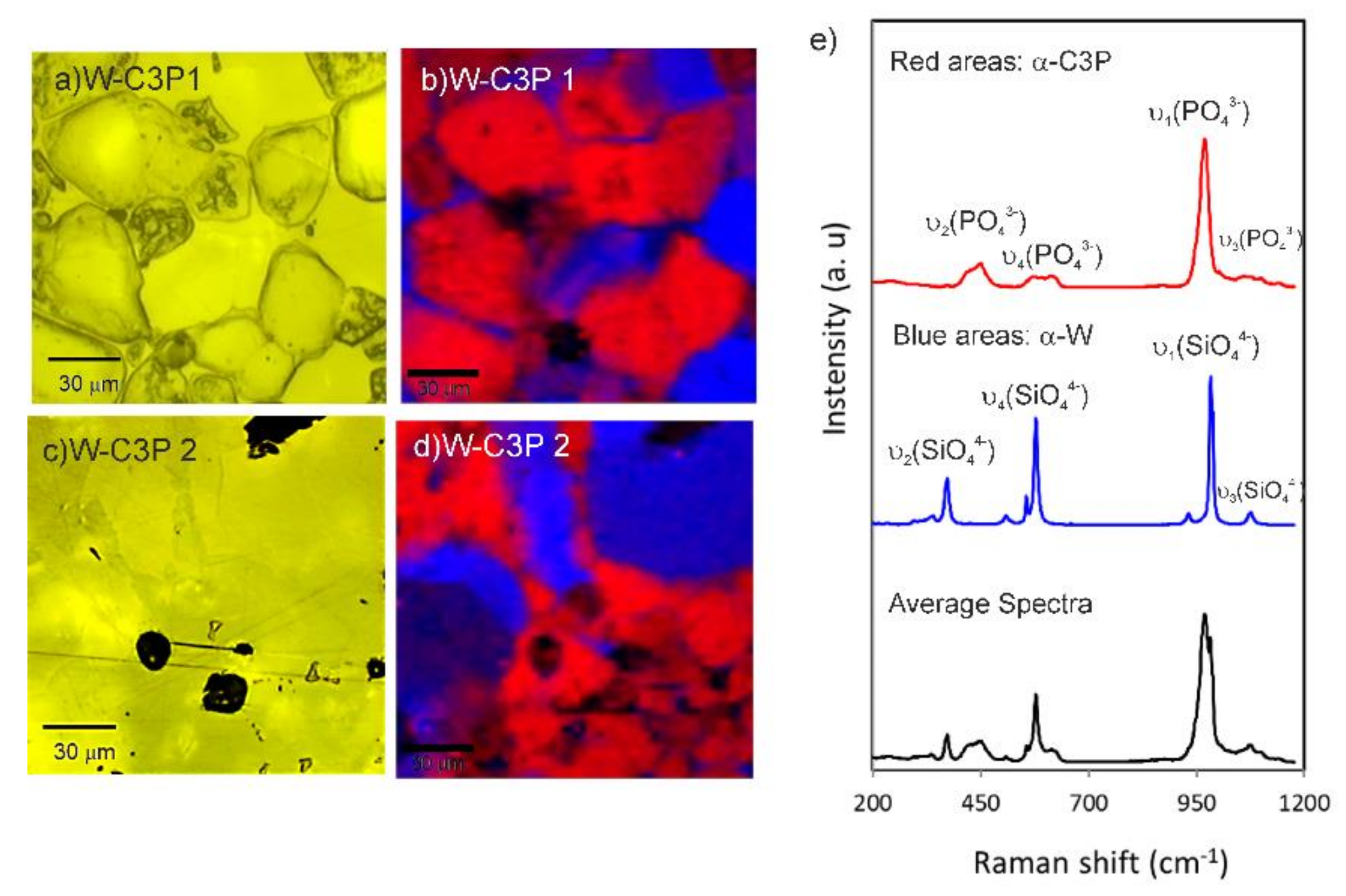Symmetry 11 00355 g002