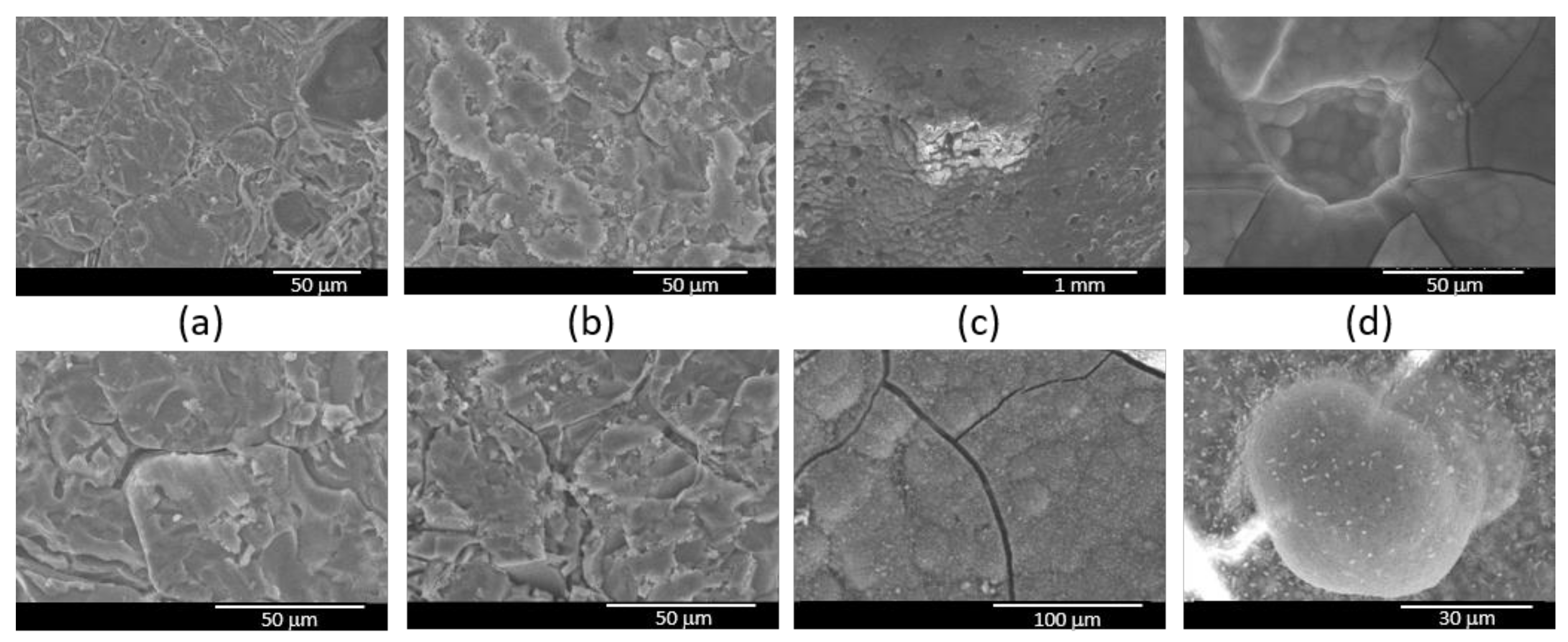 Symmetry 11 00355 g007