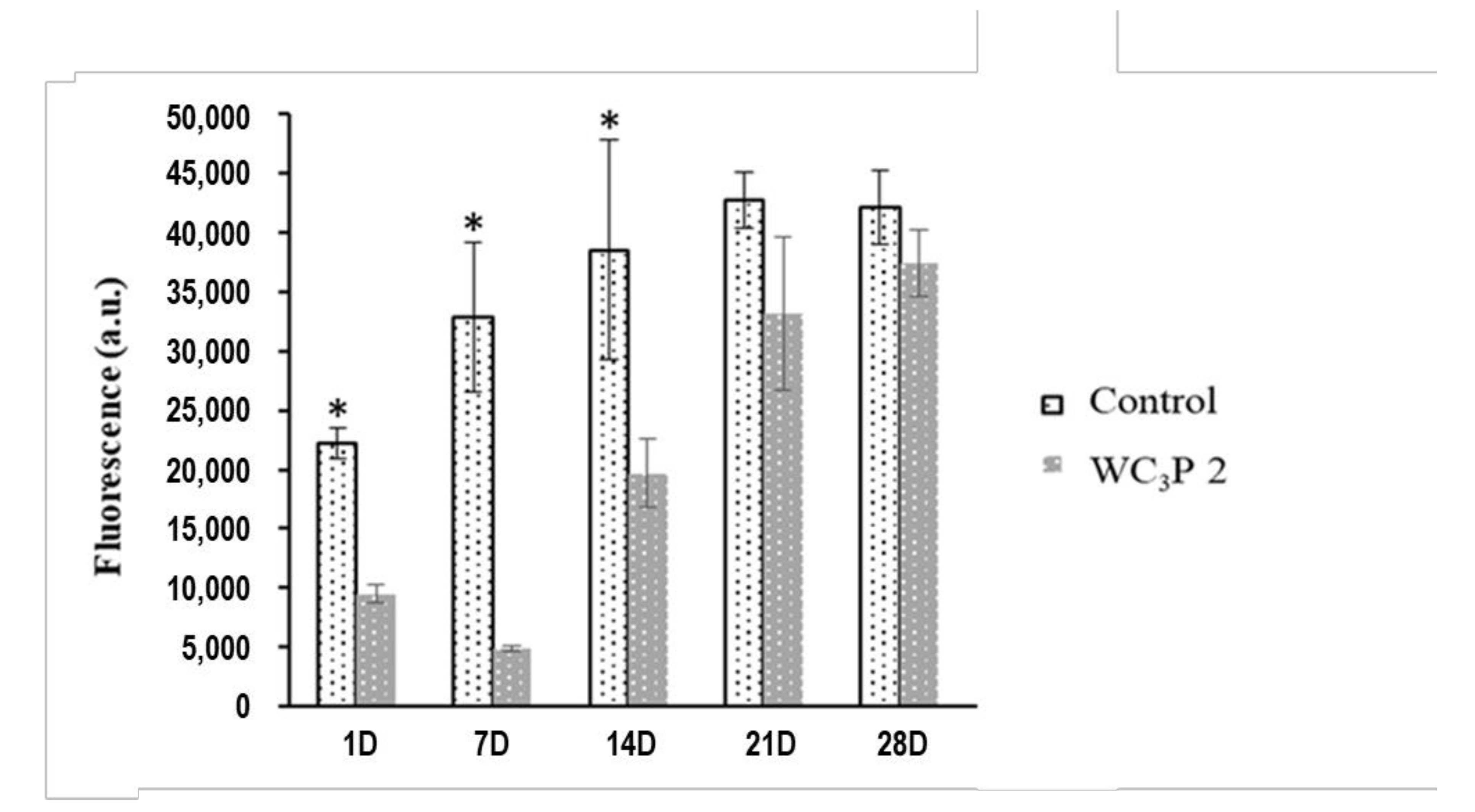 Symmetry 11 00355 g013