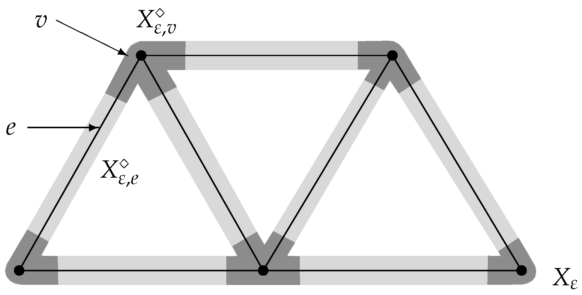Symmetry 11 00369 g001