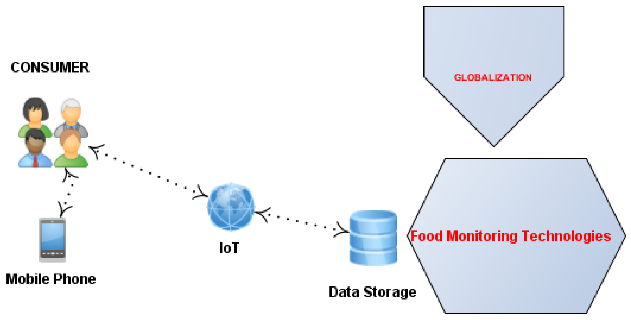 Symmetry 11 00374 g002