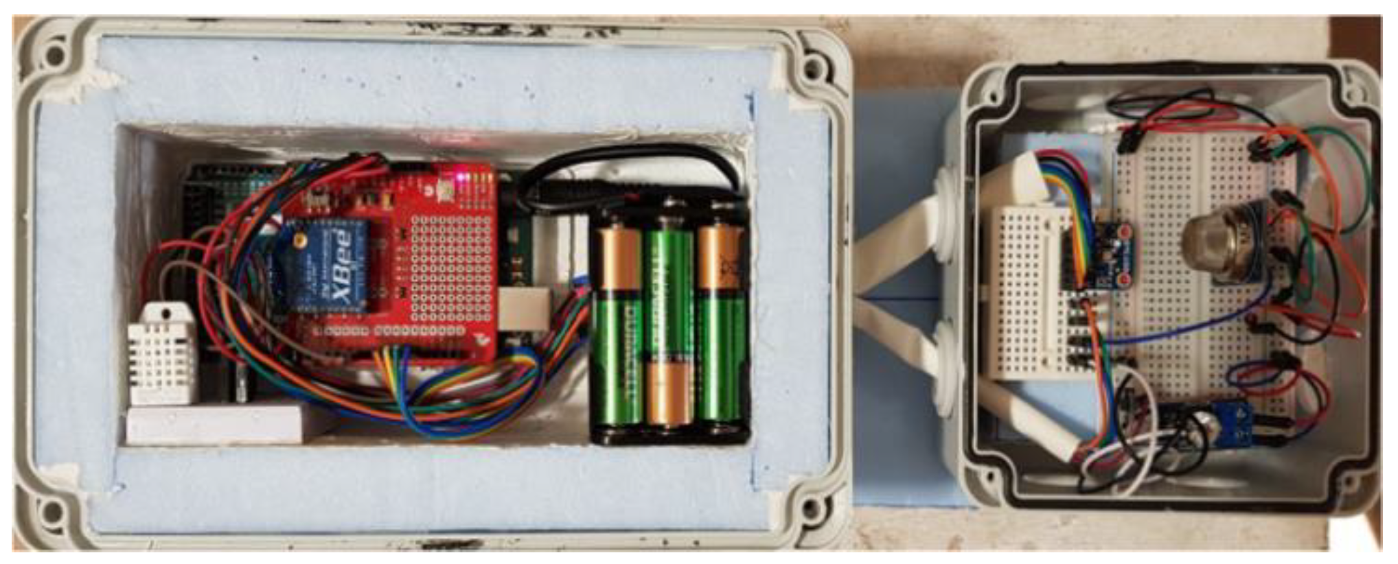 Symmetry 11 00374 g005