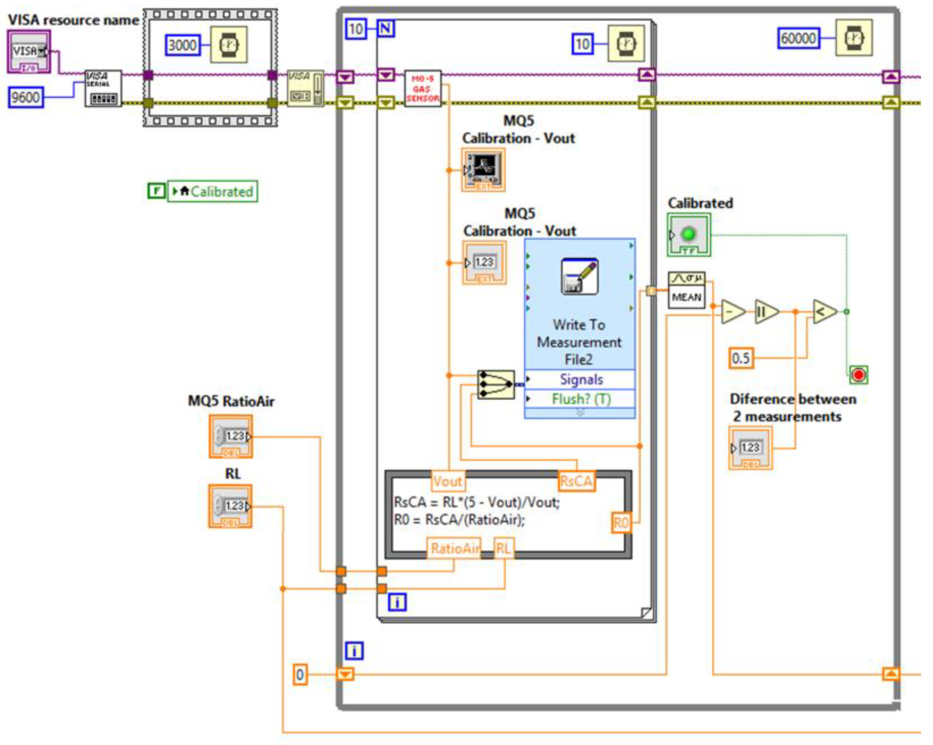 Symmetry 11 00374 g007