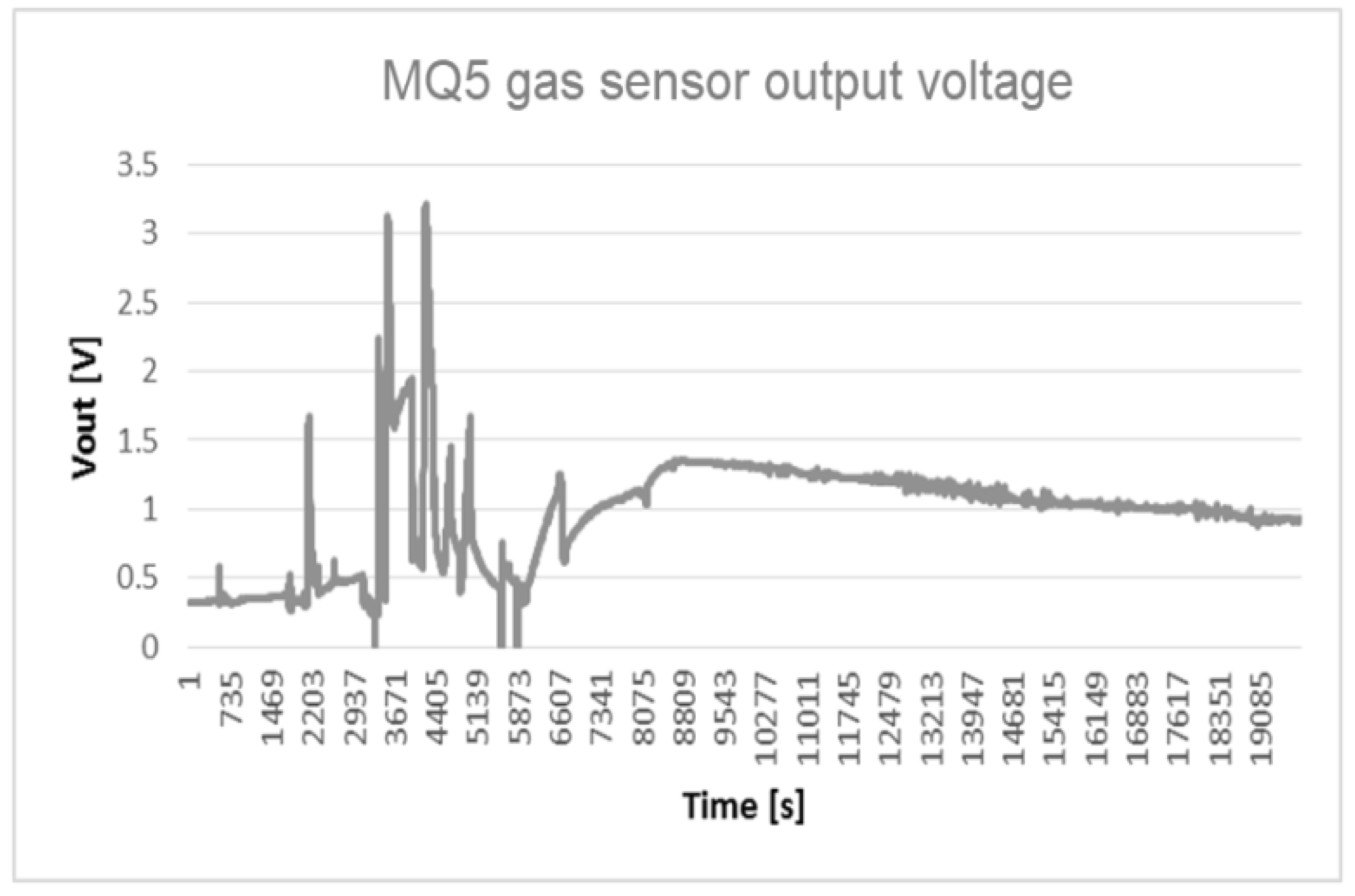 Symmetry 11 00374 g012