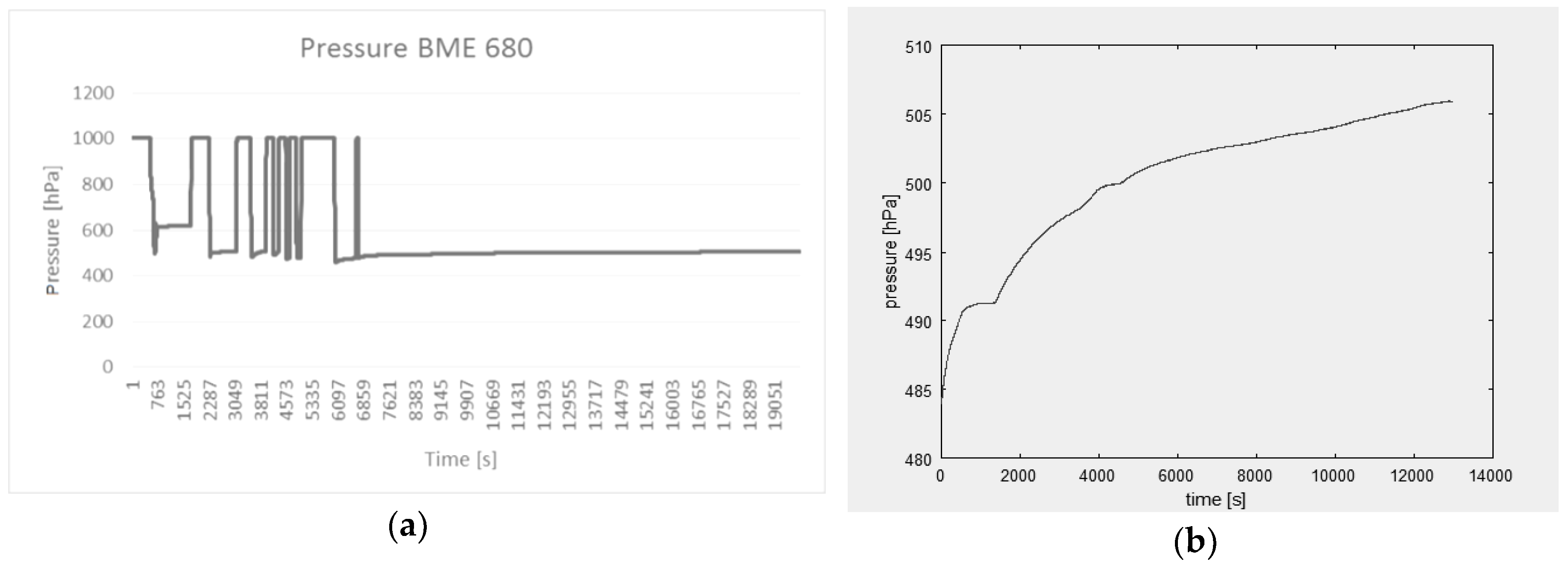 Symmetry 11 00374 g013