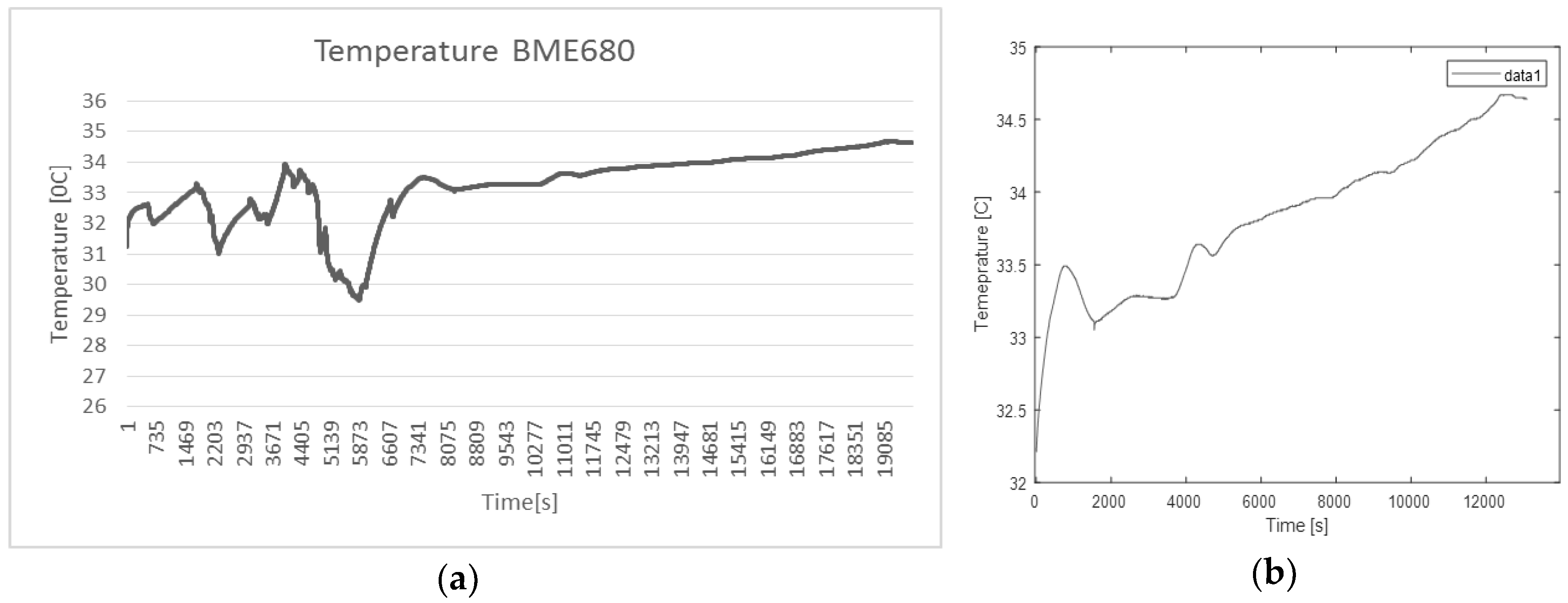 Symmetry 11 00374 g014