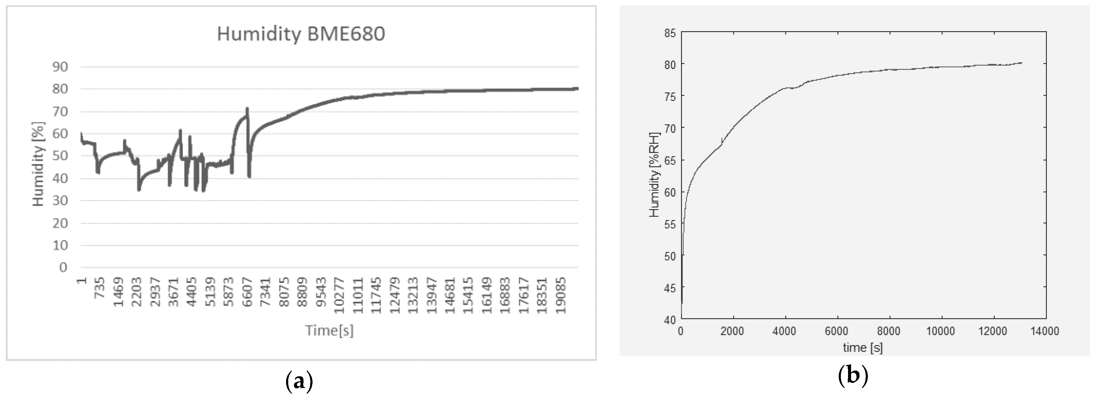 Symmetry 11 00374 g015