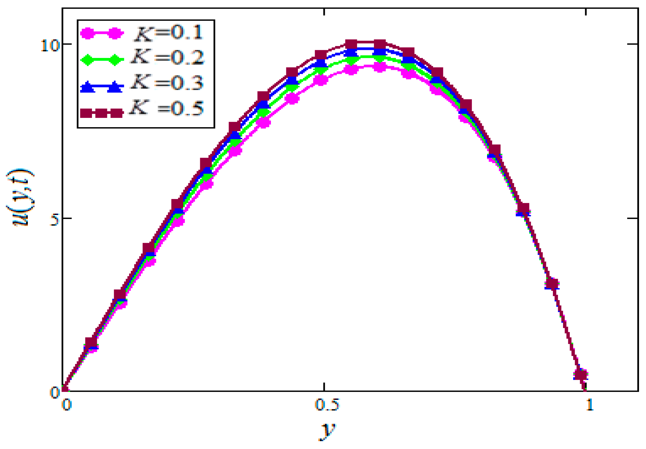 Symmetry 11 00378 g008