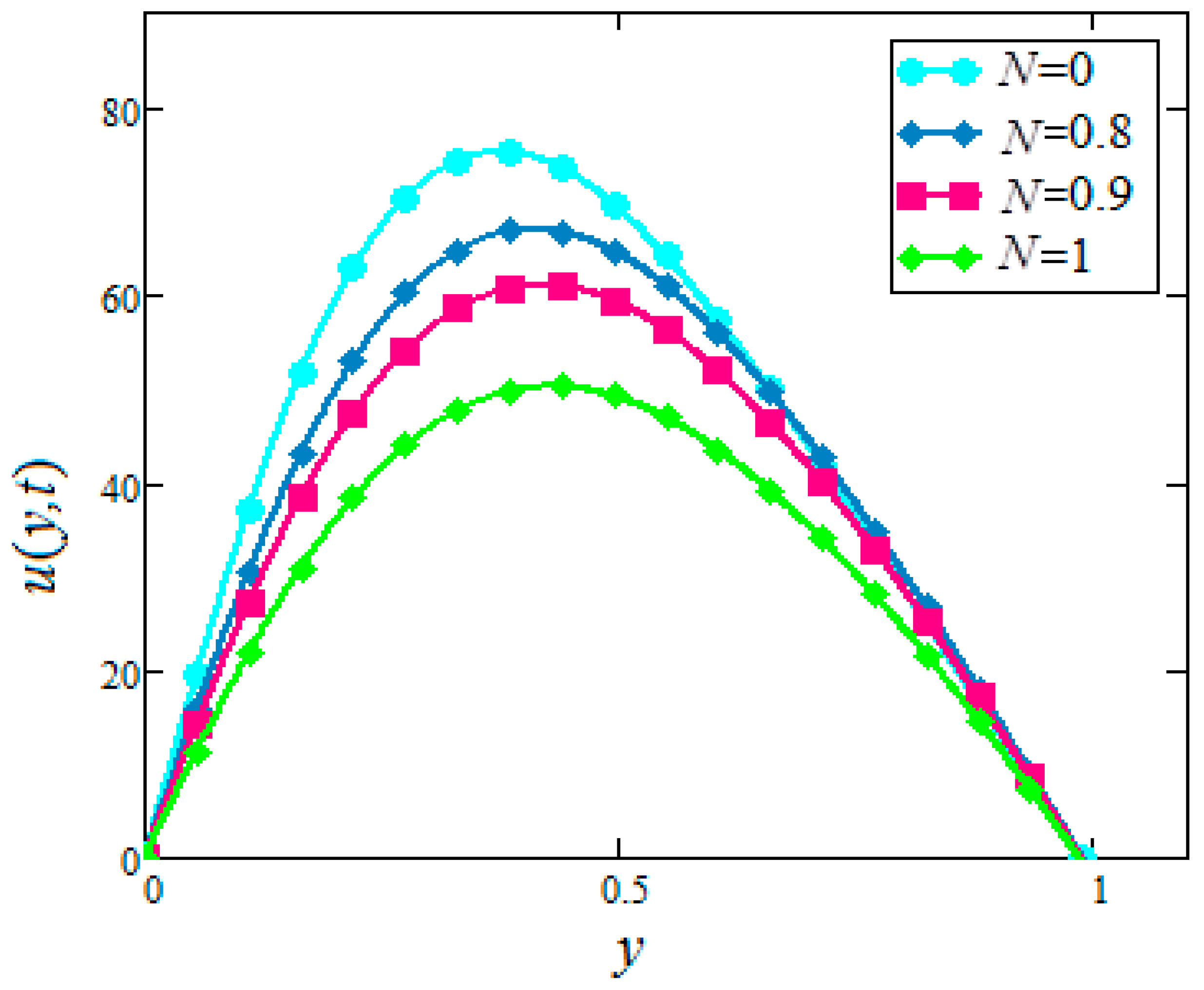 Symmetry 11 00378 g012
