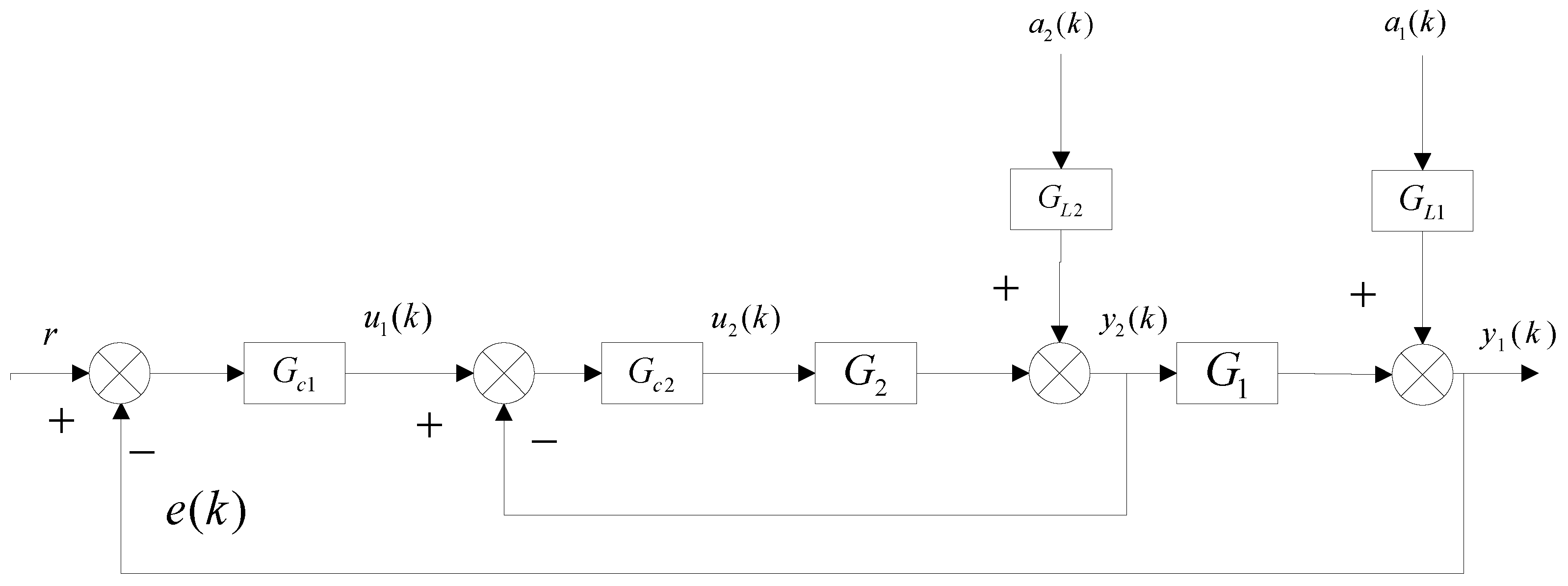 Symmetry 11 00379 g001