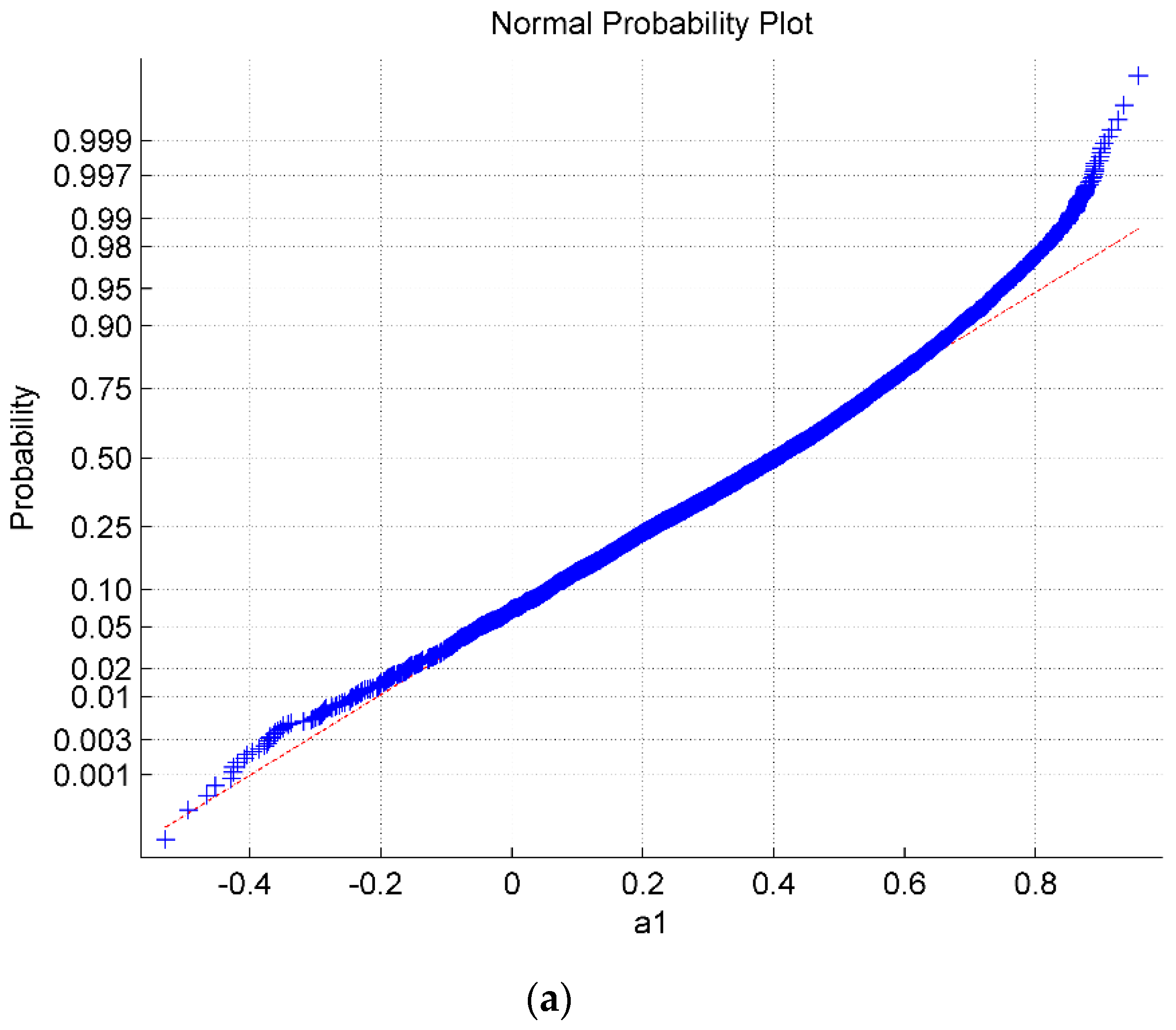 Symmetry 11 00379 g003a