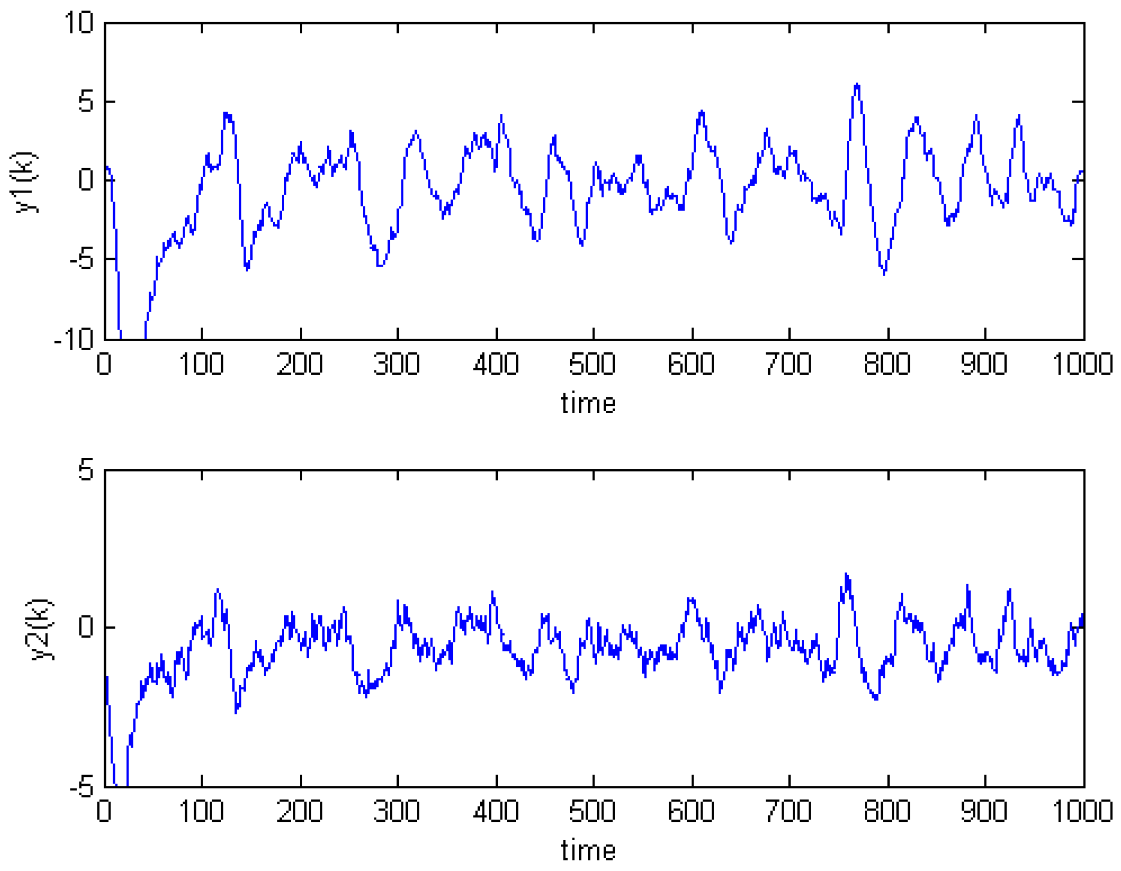 Symmetry 11 00379 g004