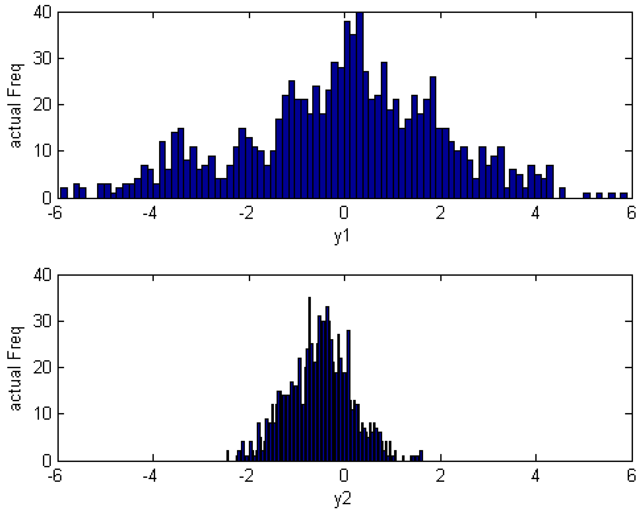 Symmetry 11 00379 g005
