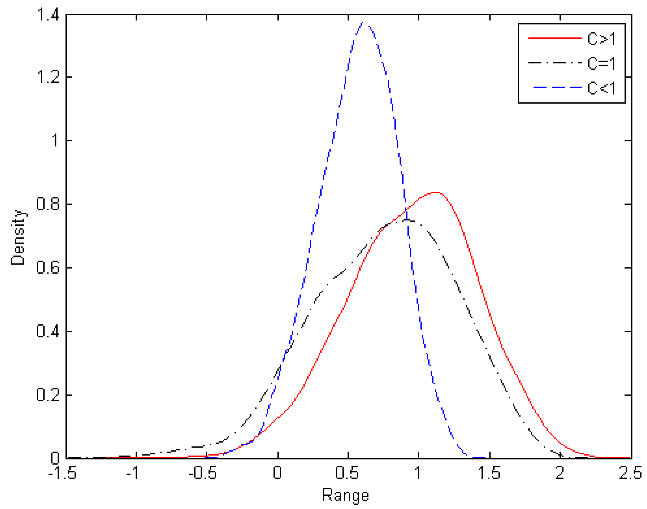 Symmetry 11 00379 g006